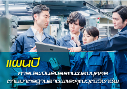 การประเมินสมรรถนะของบุคคลตามมาตรฐานอาชีพและคุณวุฒิวิชาชีพ