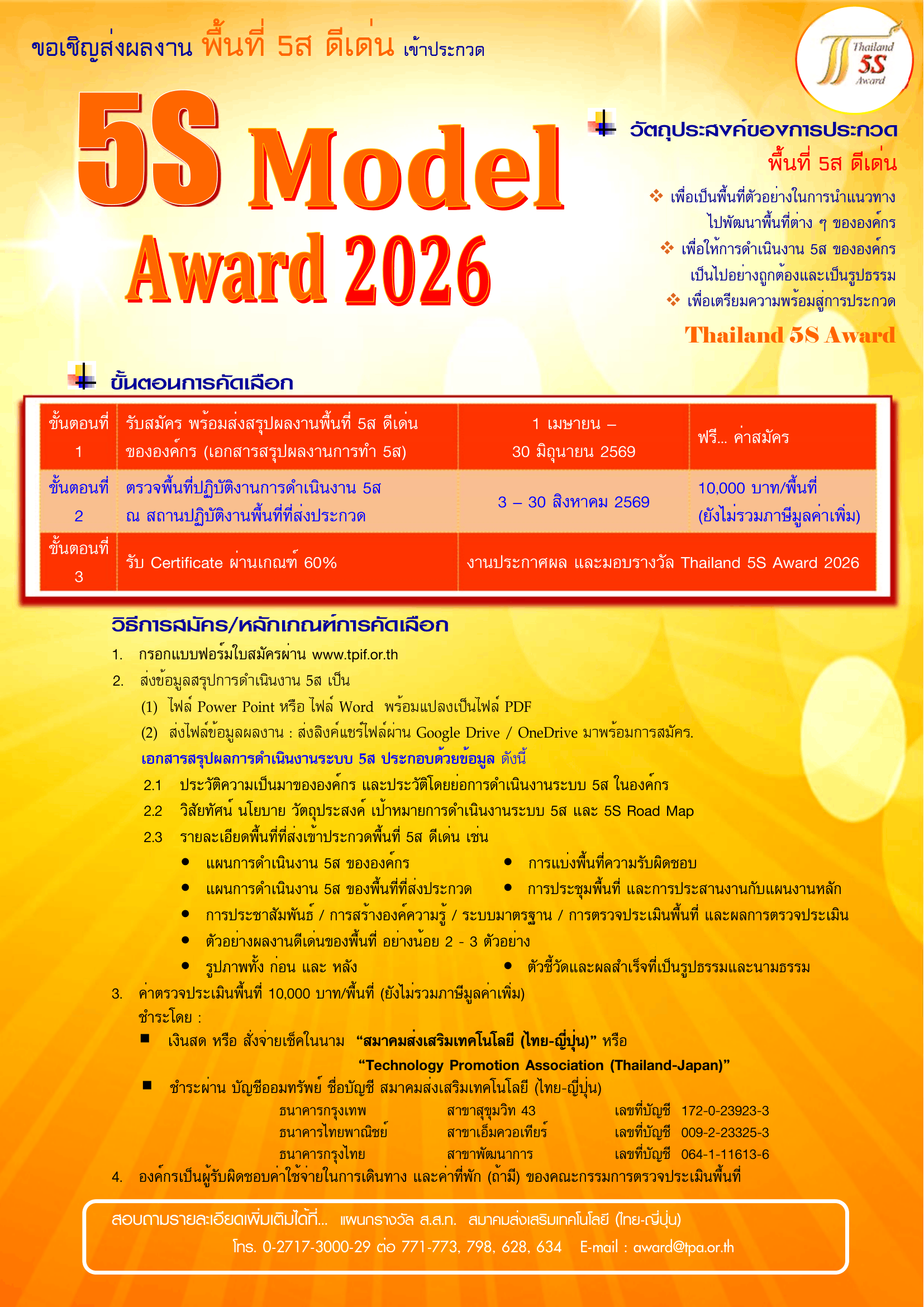 ขอเชิญส่งผลงาน 5S Model Award 2026