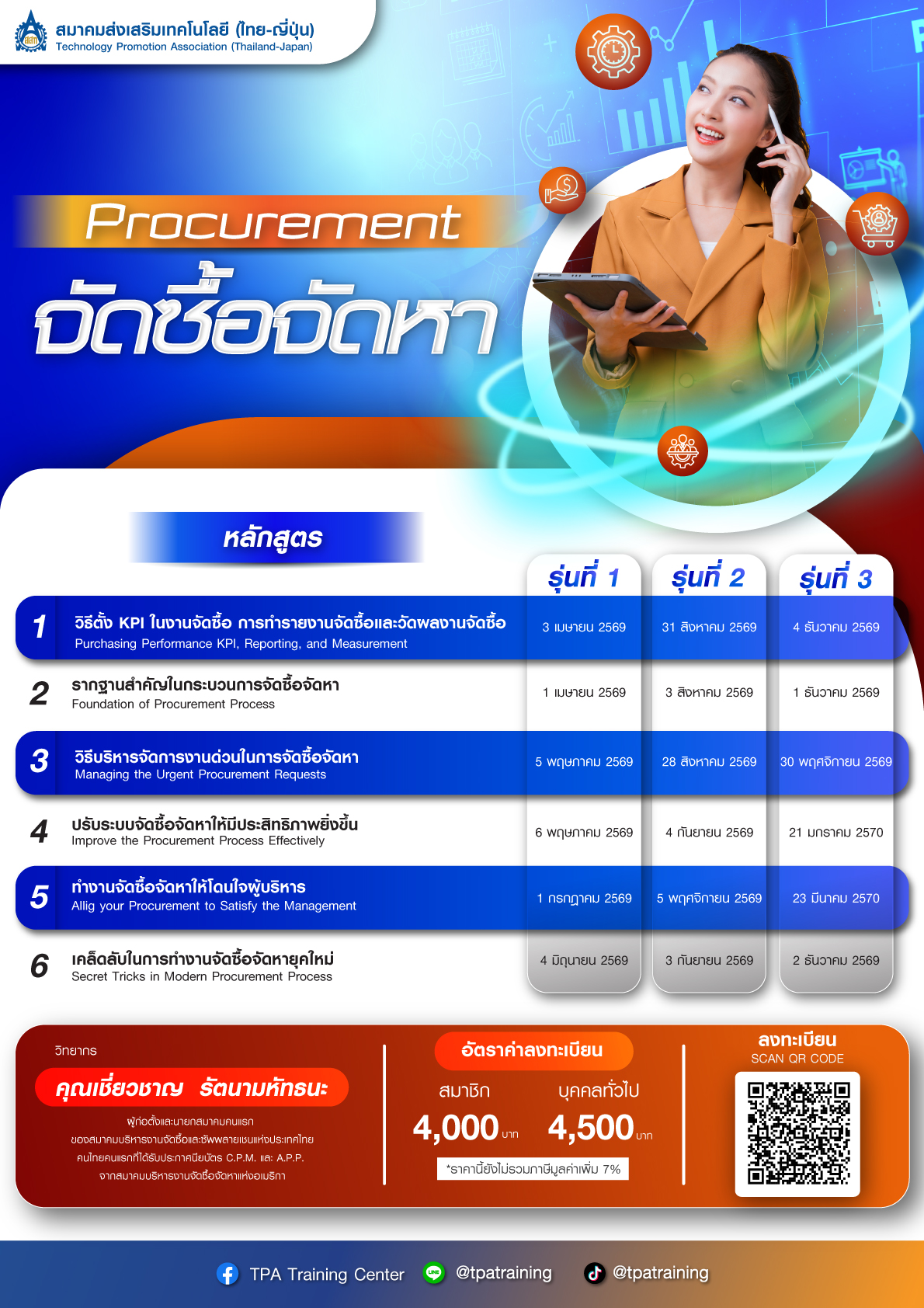Procurement จัดซื้อจัดหา