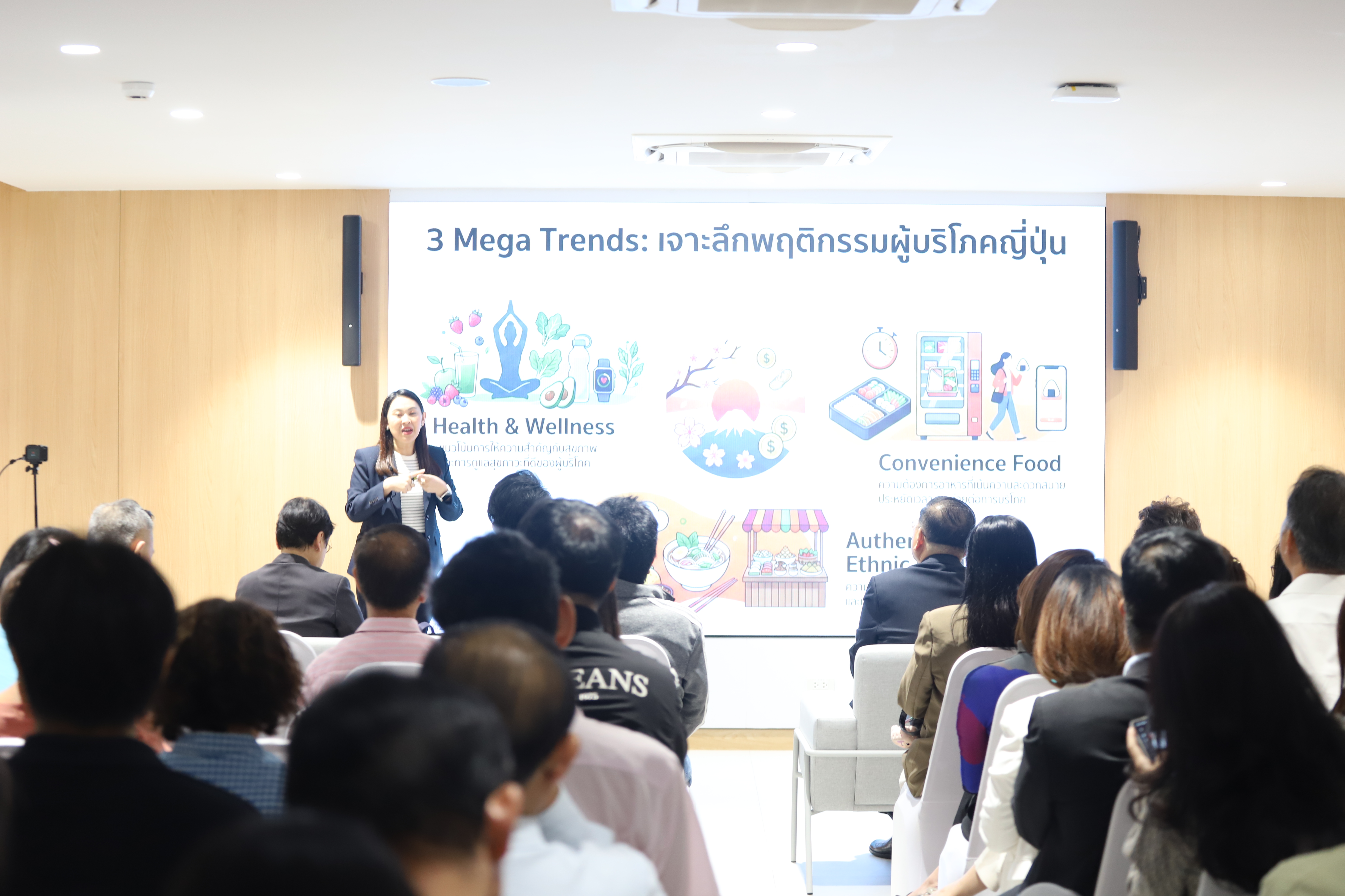 ภาพที่ 3