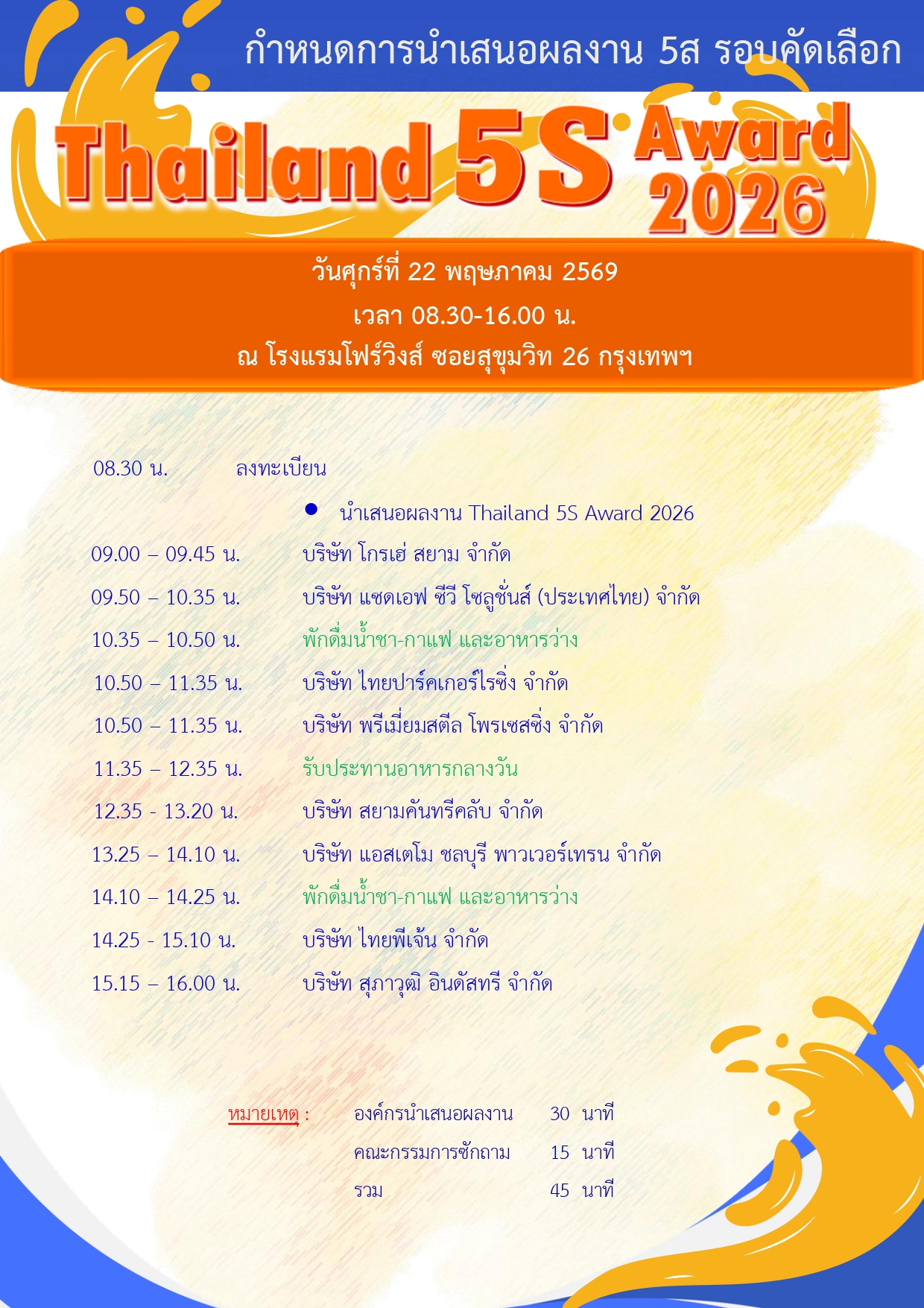 นำเสนอผลงาน 5S, 5ส