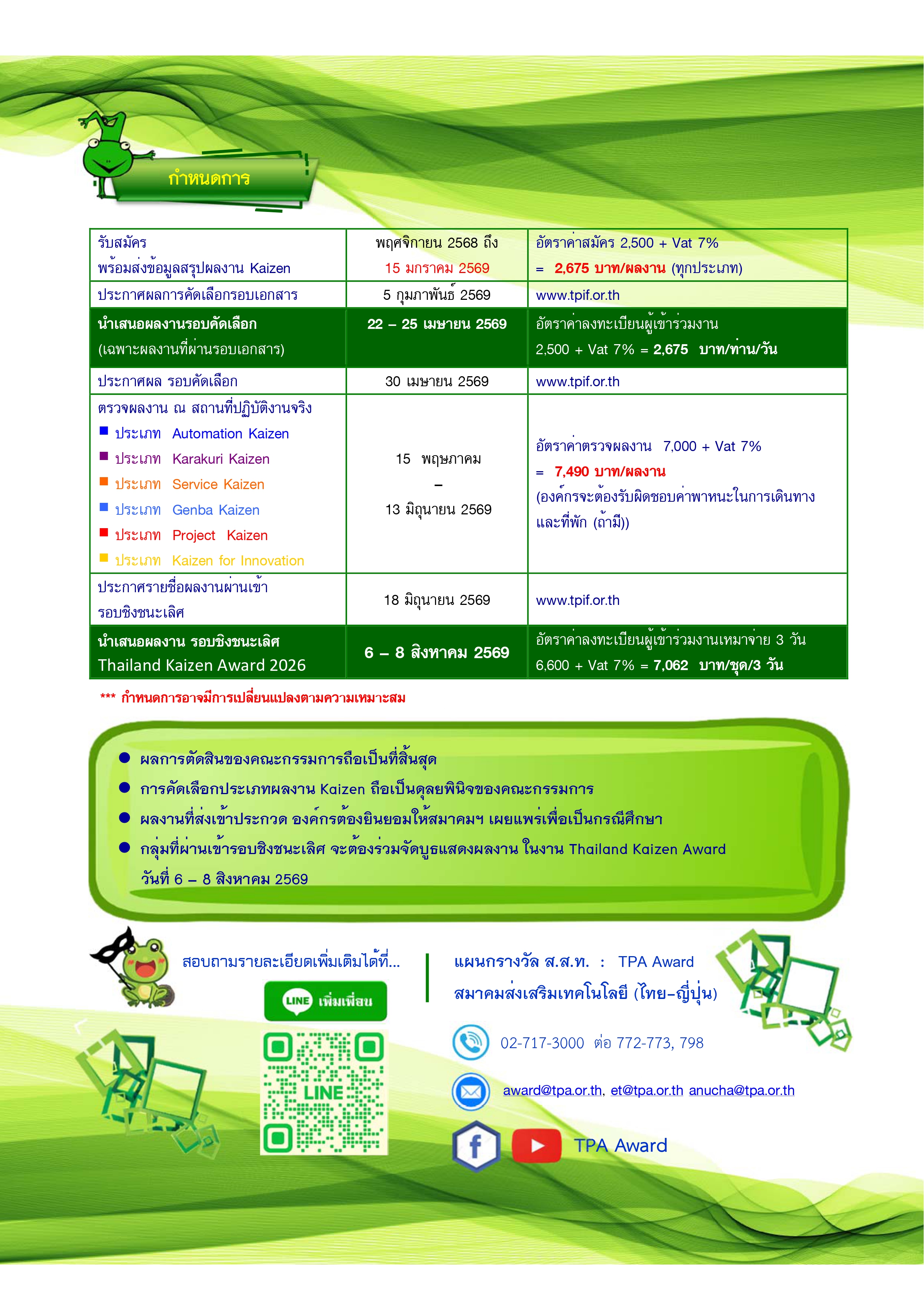 กำหนดการงานkaizen