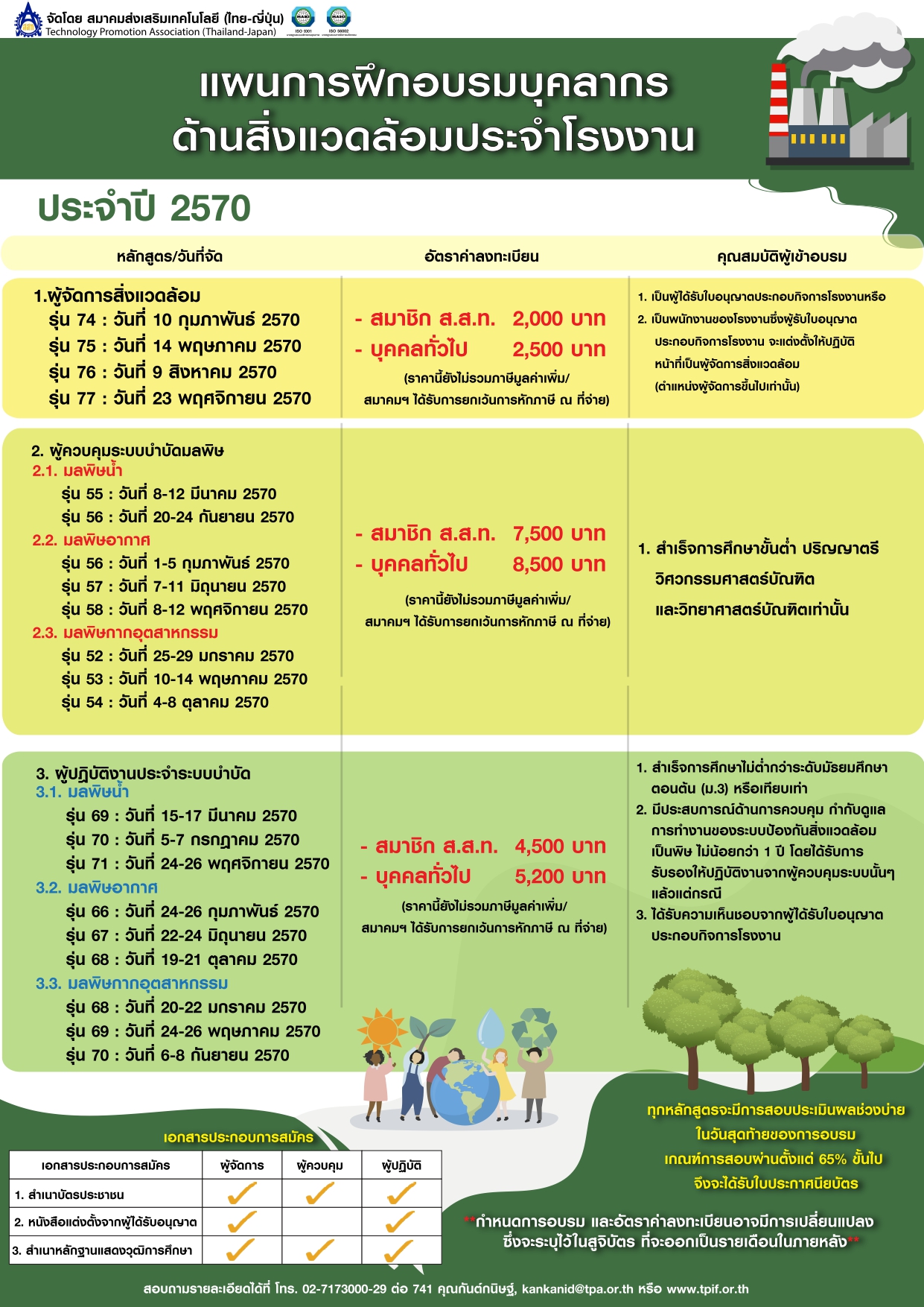 ตารางเรียนแผนการอบรม 2027 การฝึกอบรมบุคลากร ด้านสิ่งแวดล้อมประจำโรงงาน