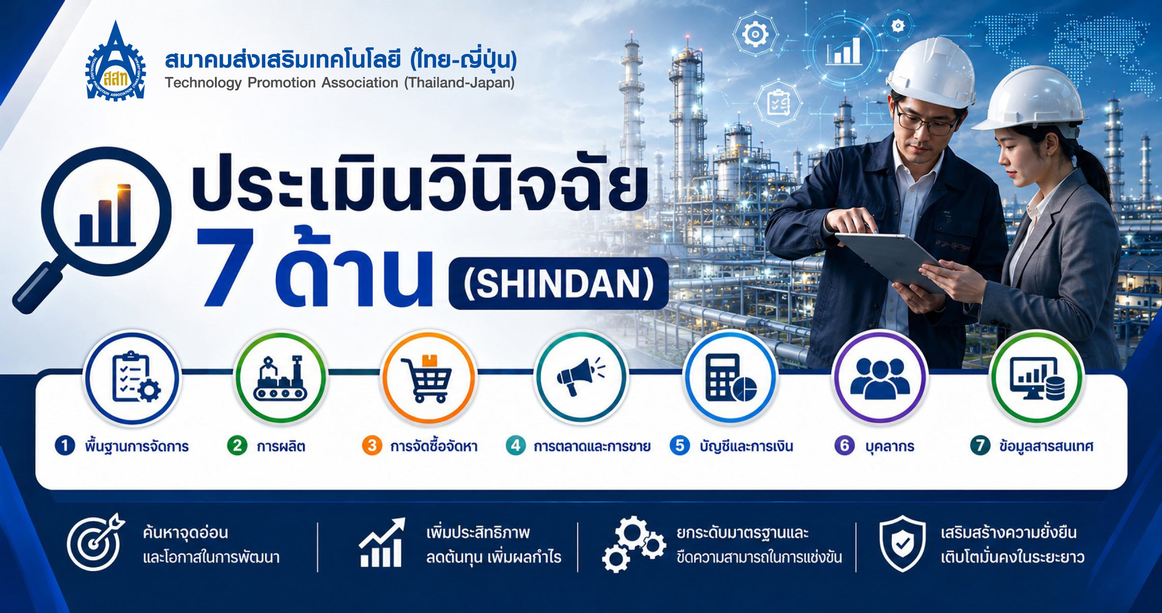 ประเมินวินัจฉัย 7 ด้าน