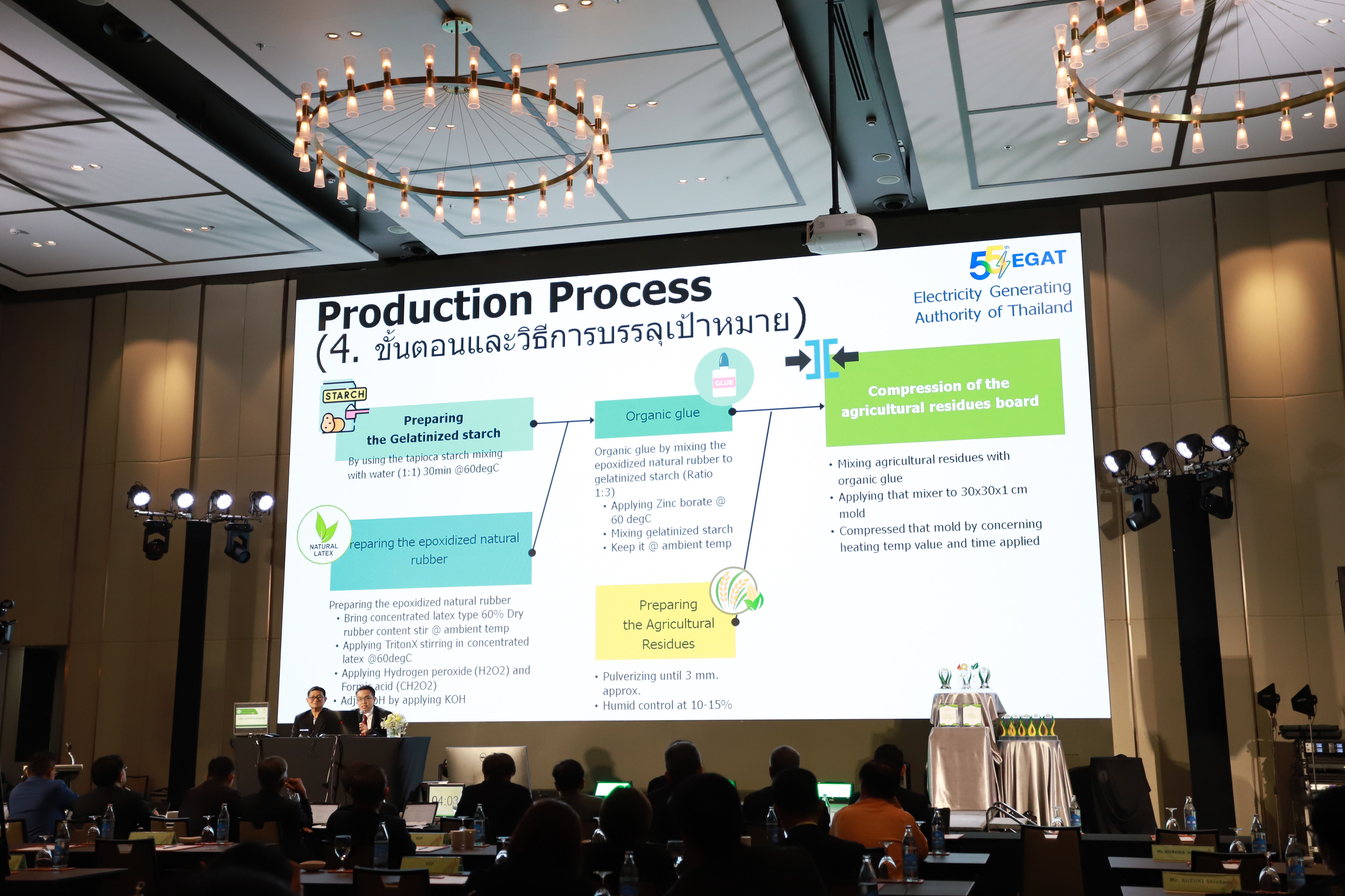 ภาพงานมอบรางวัล TJDA 2025