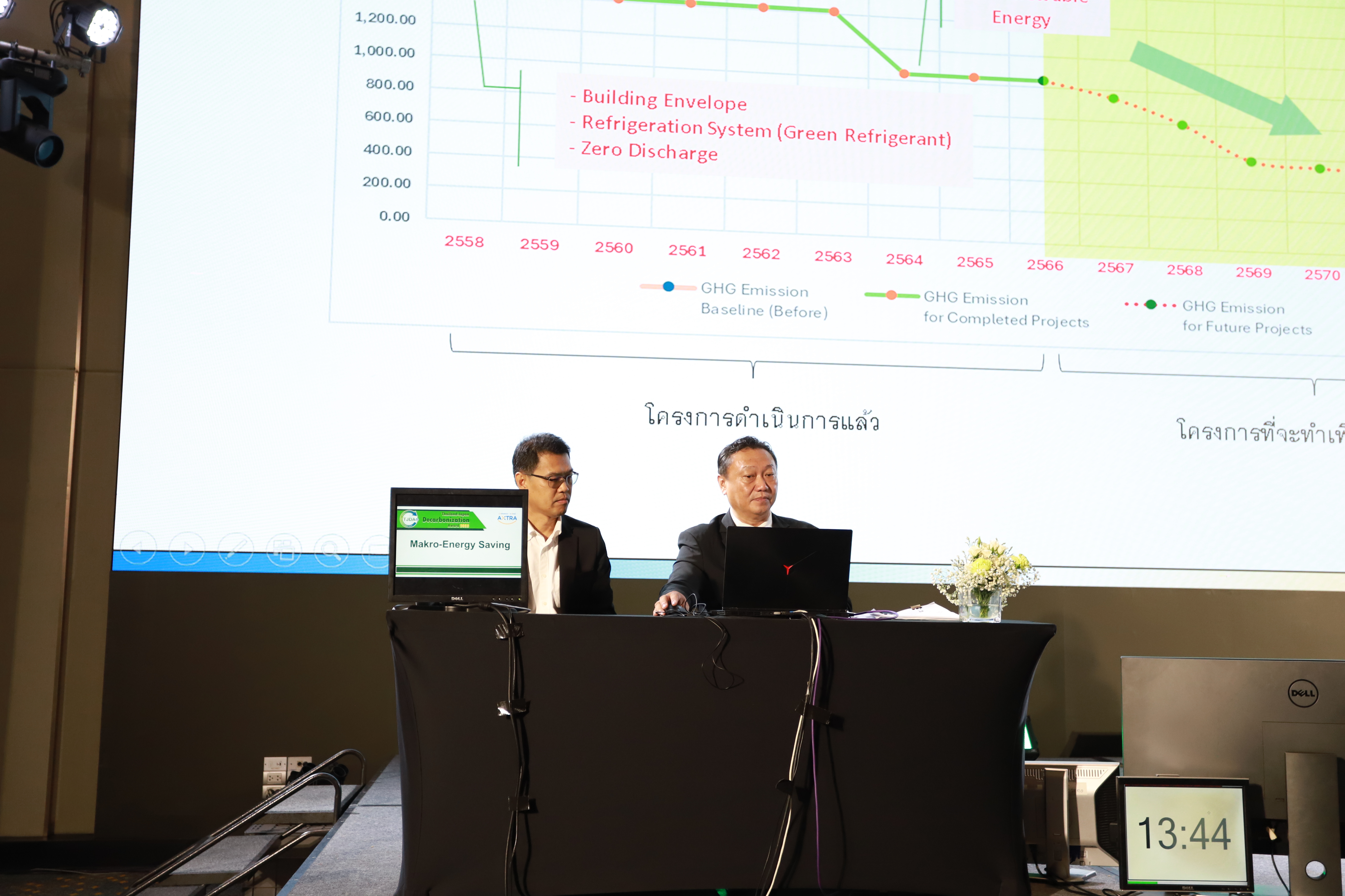 ภาพงานมอบรางวัล TJDA 2025