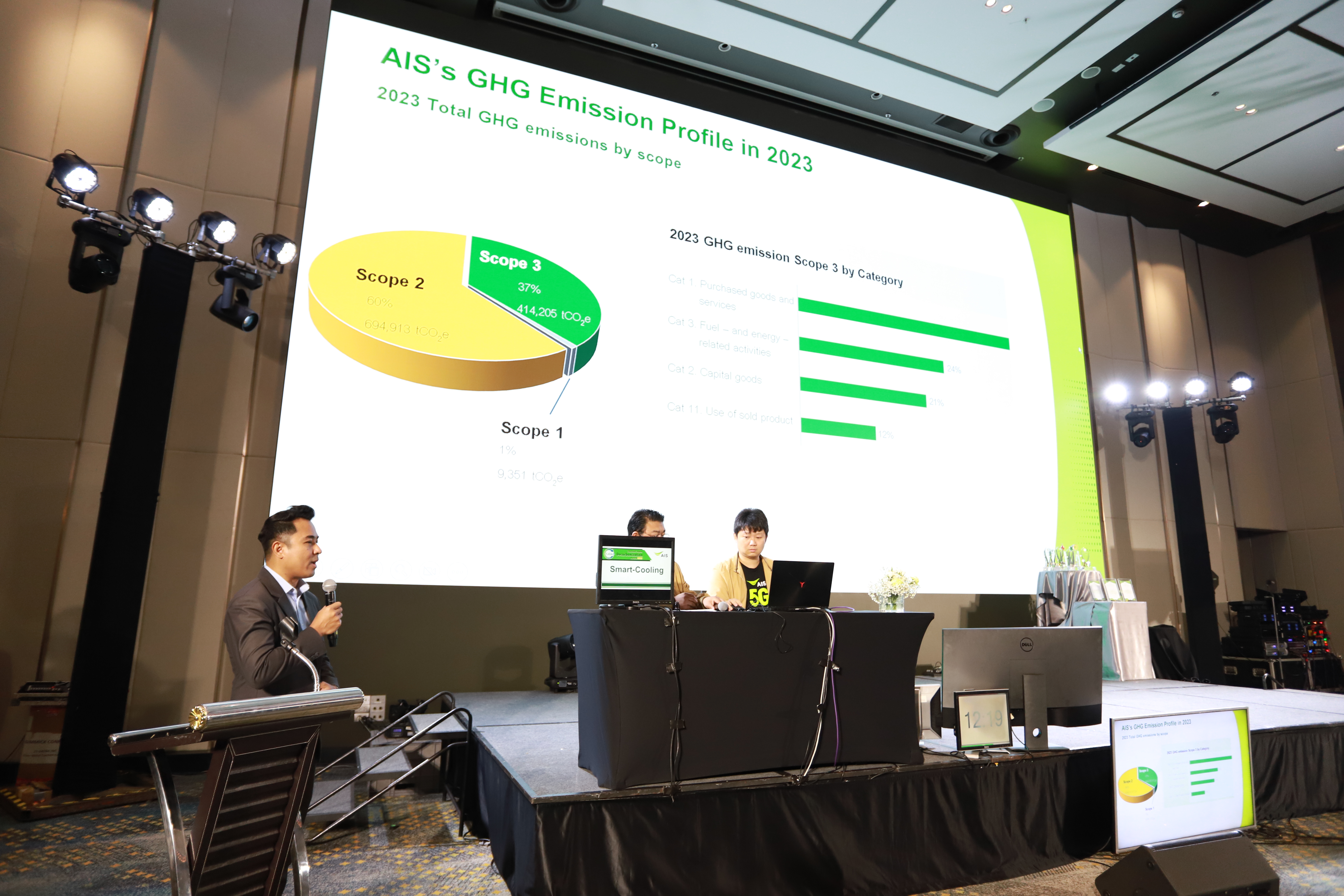 ภาพงานมอบรางวัล TJDA 2025