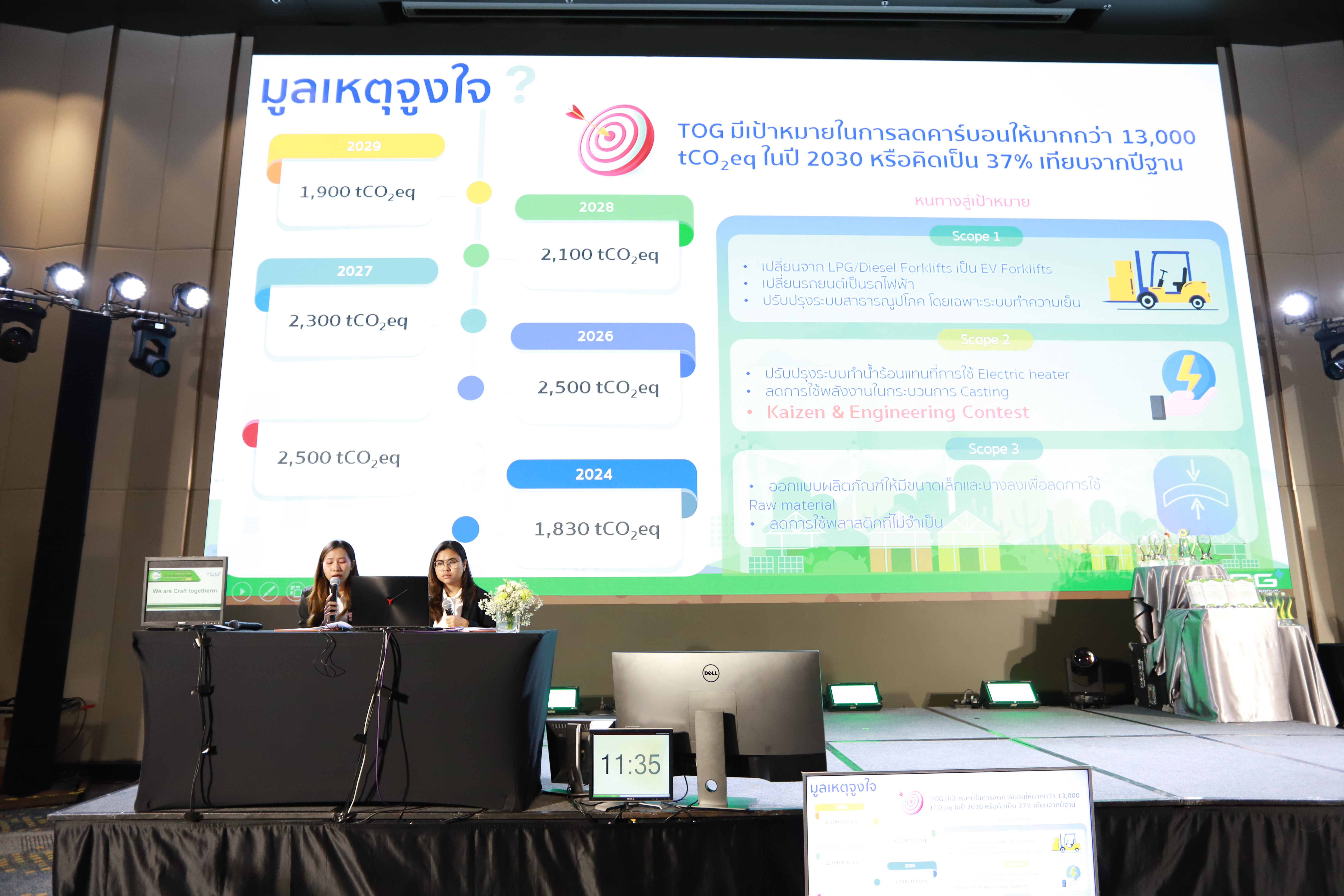 ภาพงานมอบรางวัล TJDA 2025