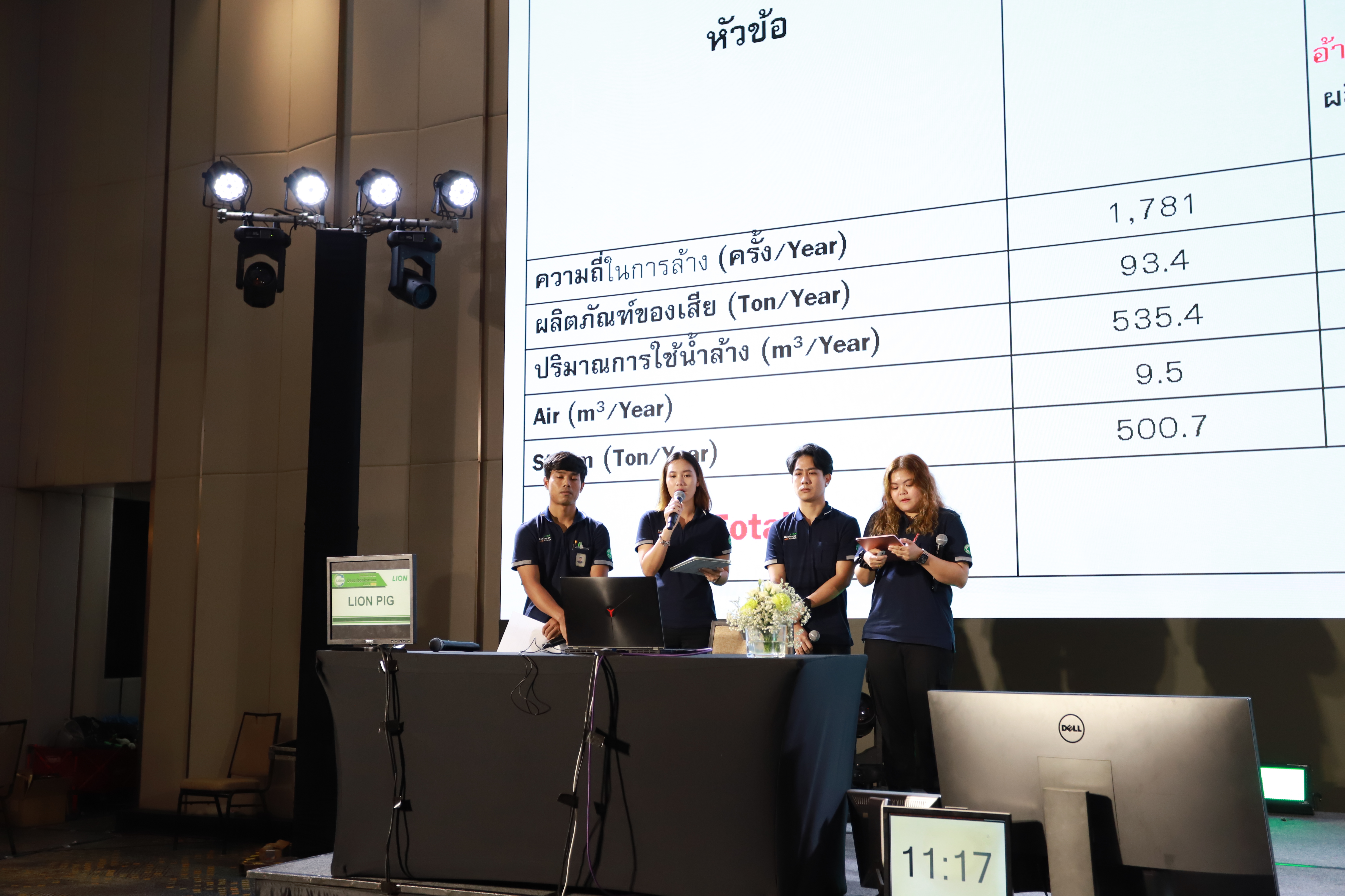 ภาพงานมอบรางวัล TJDA 2025