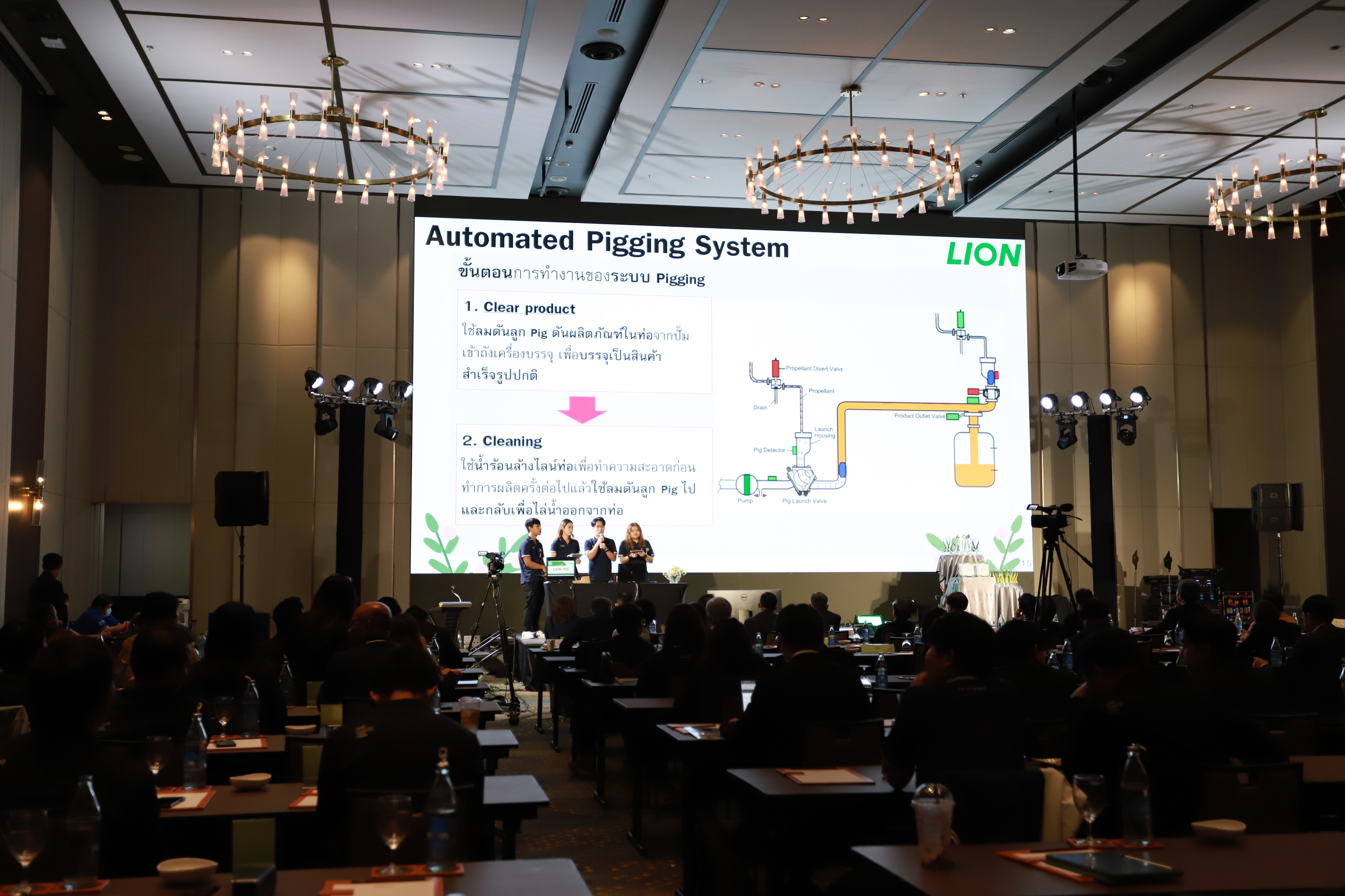 ภาพงานมอบรางวัล TJDA 2025