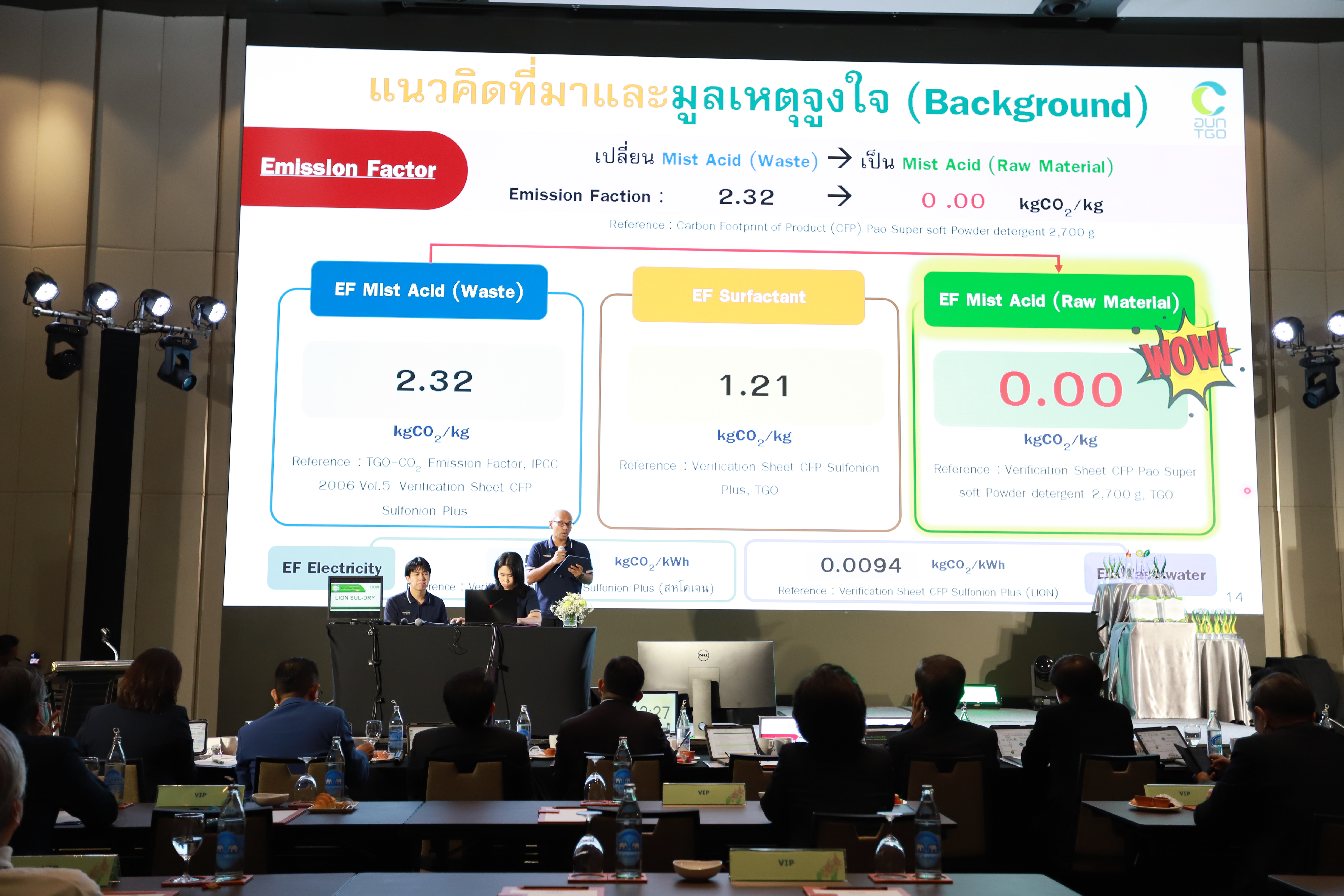 ภาพงานมอบรางวัล TJDA 2025