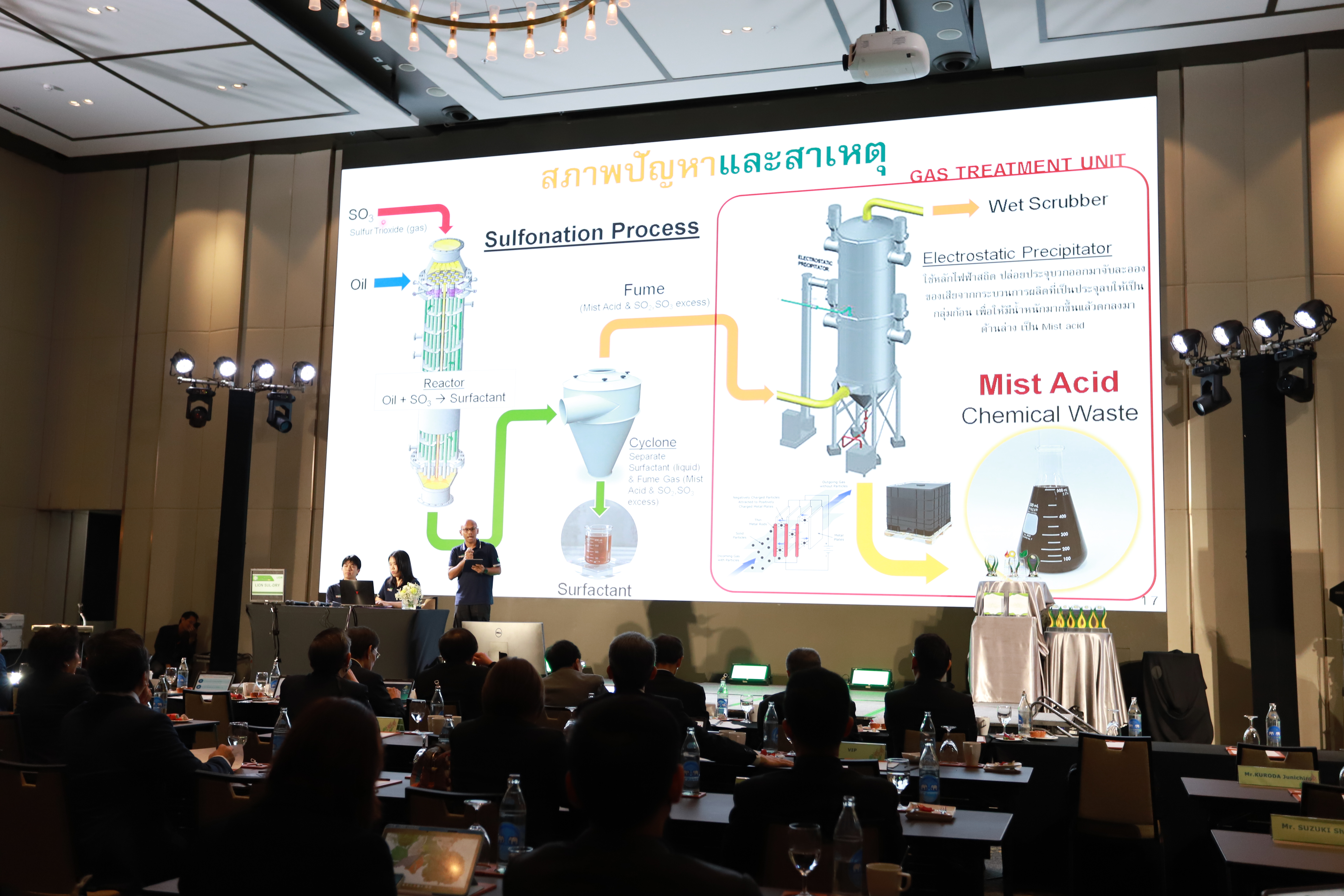 ภาพงานมอบรางวัล TJDA 2025