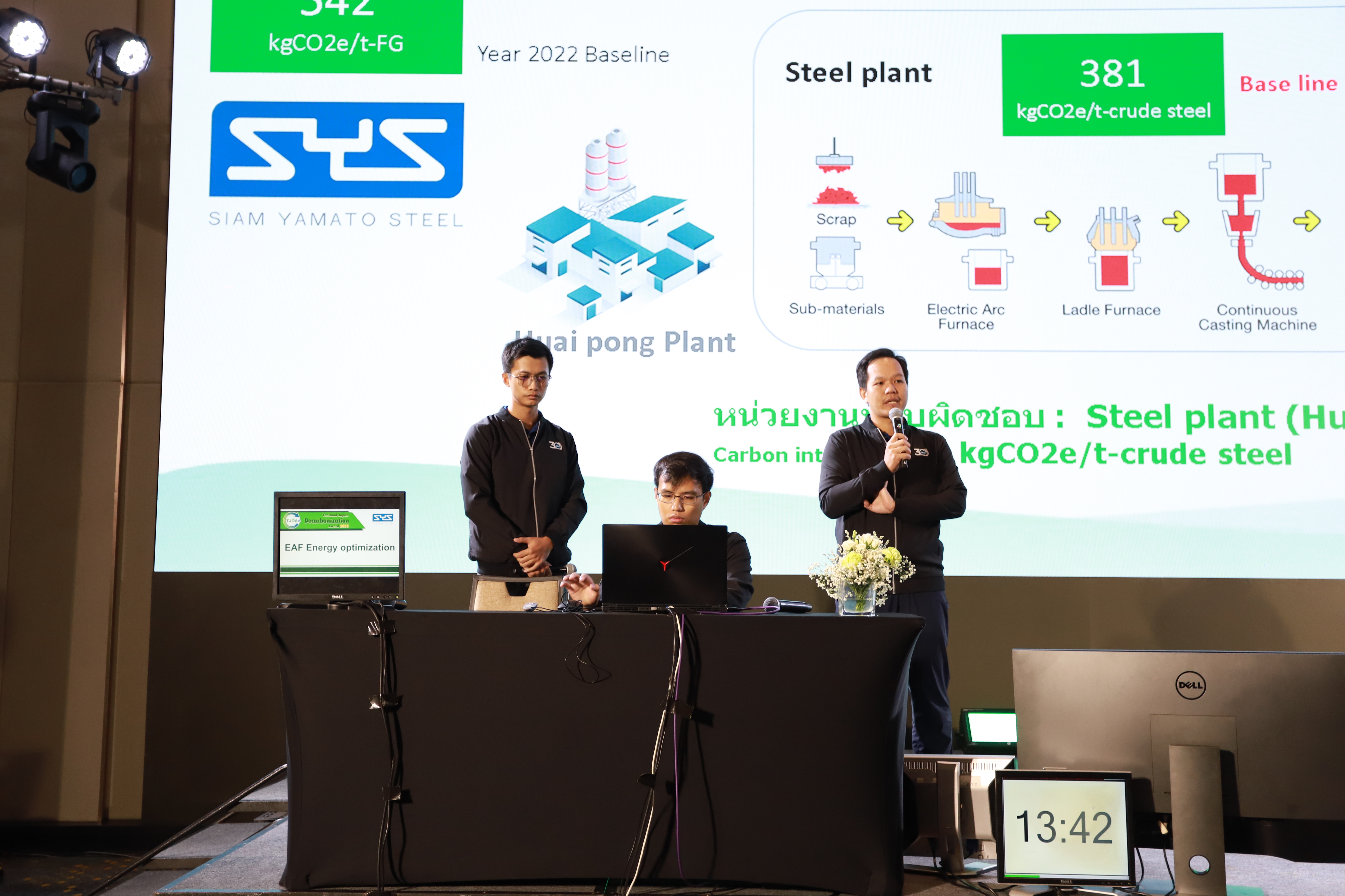 ภาพงานมอบรางวัล TJDA 2025