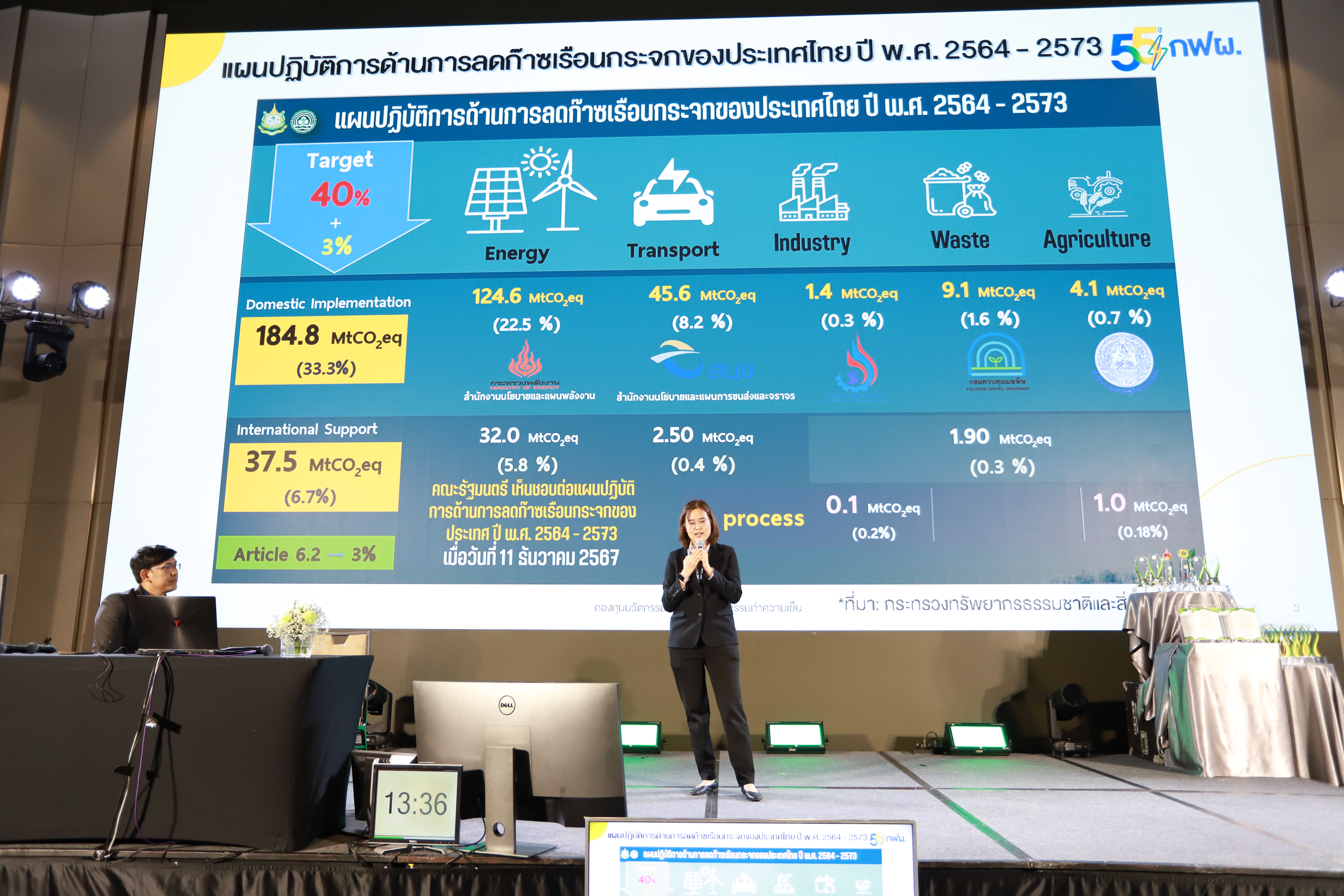 ภาพงานมอบรางวัล TJDA 2025