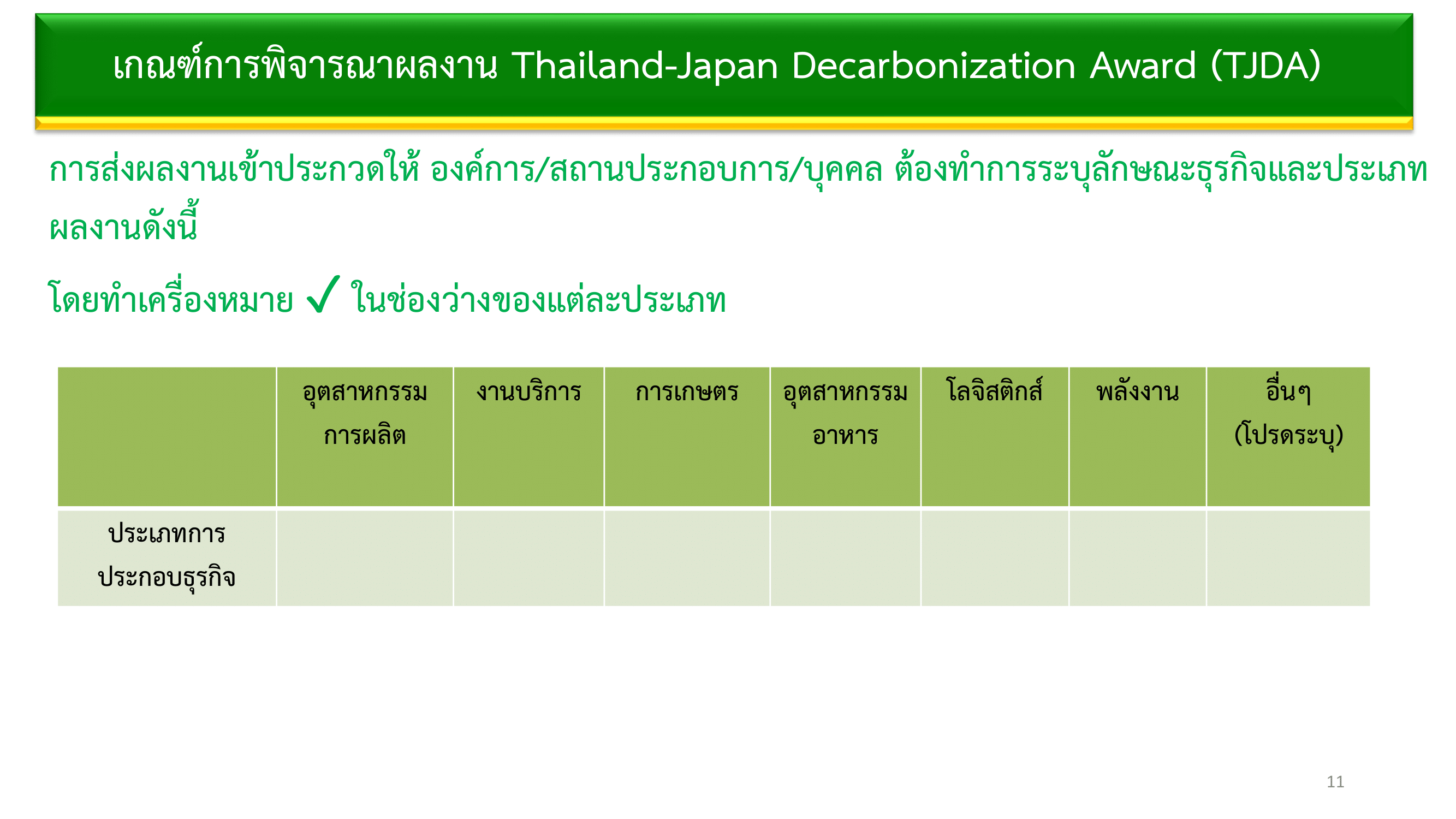 เอกสารภาพรวมTJDA 2026