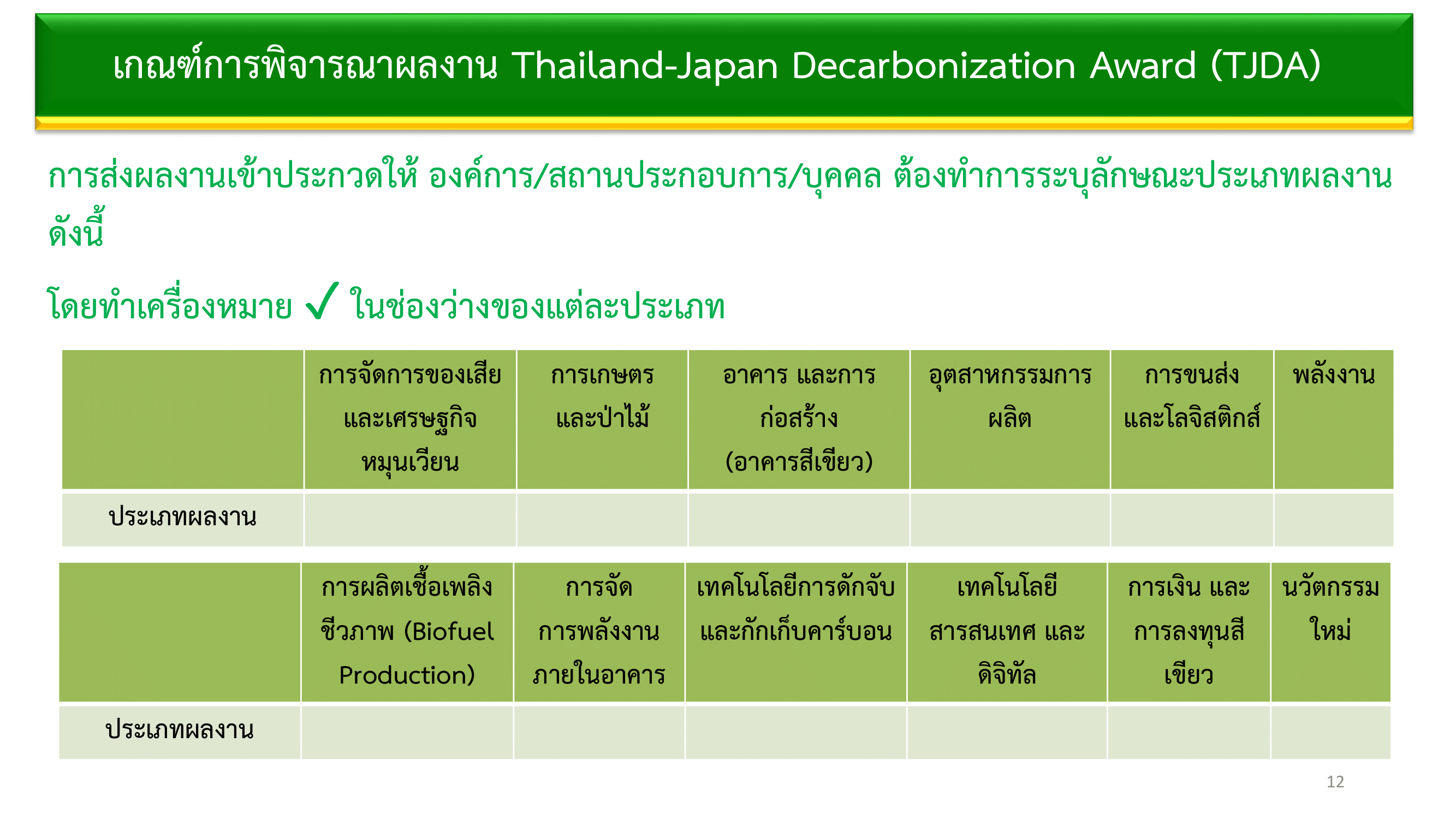 เอกสารภาพรวมTJDA 2026