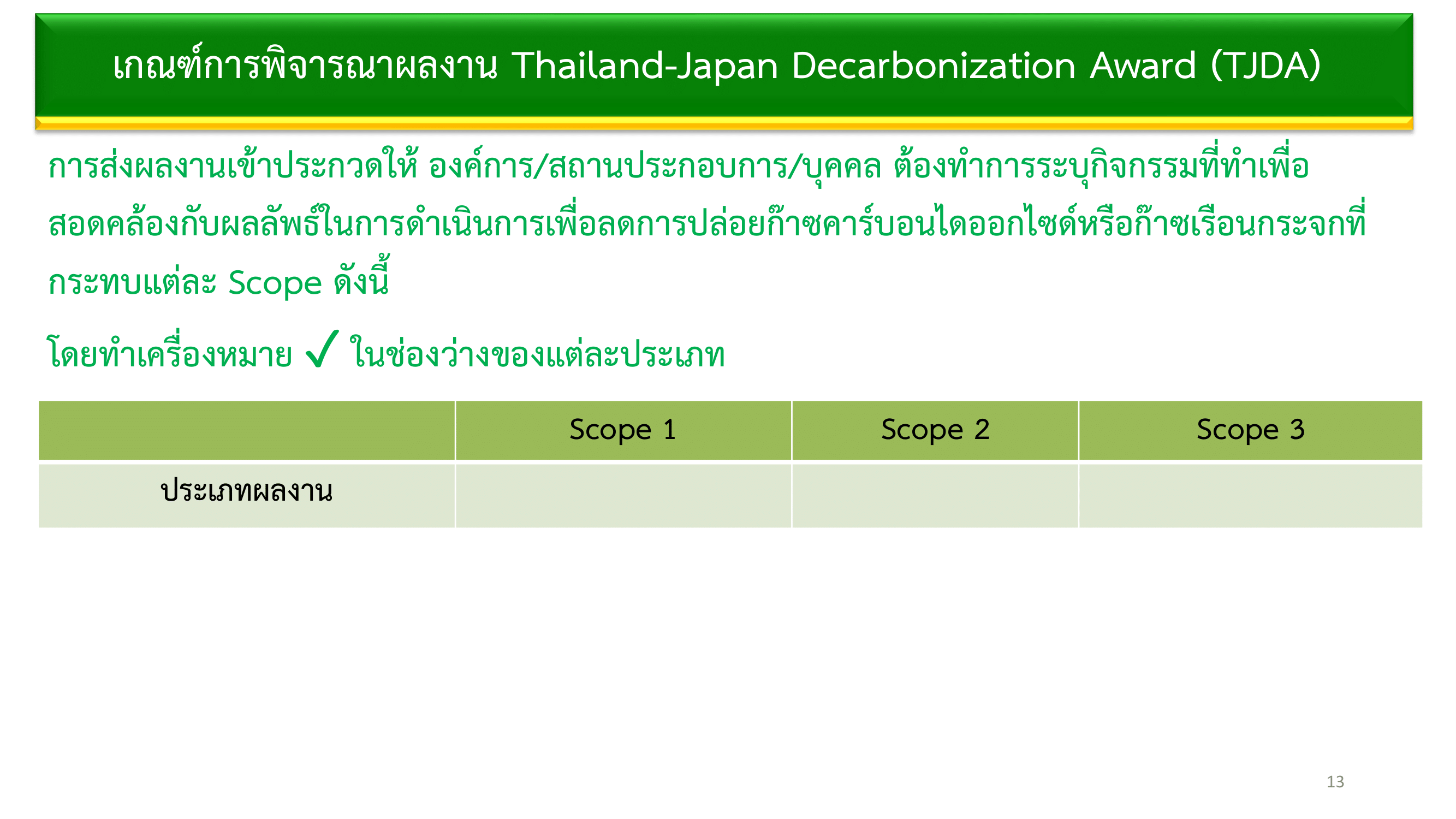 เอกสารภาพรวมTJDA 2026