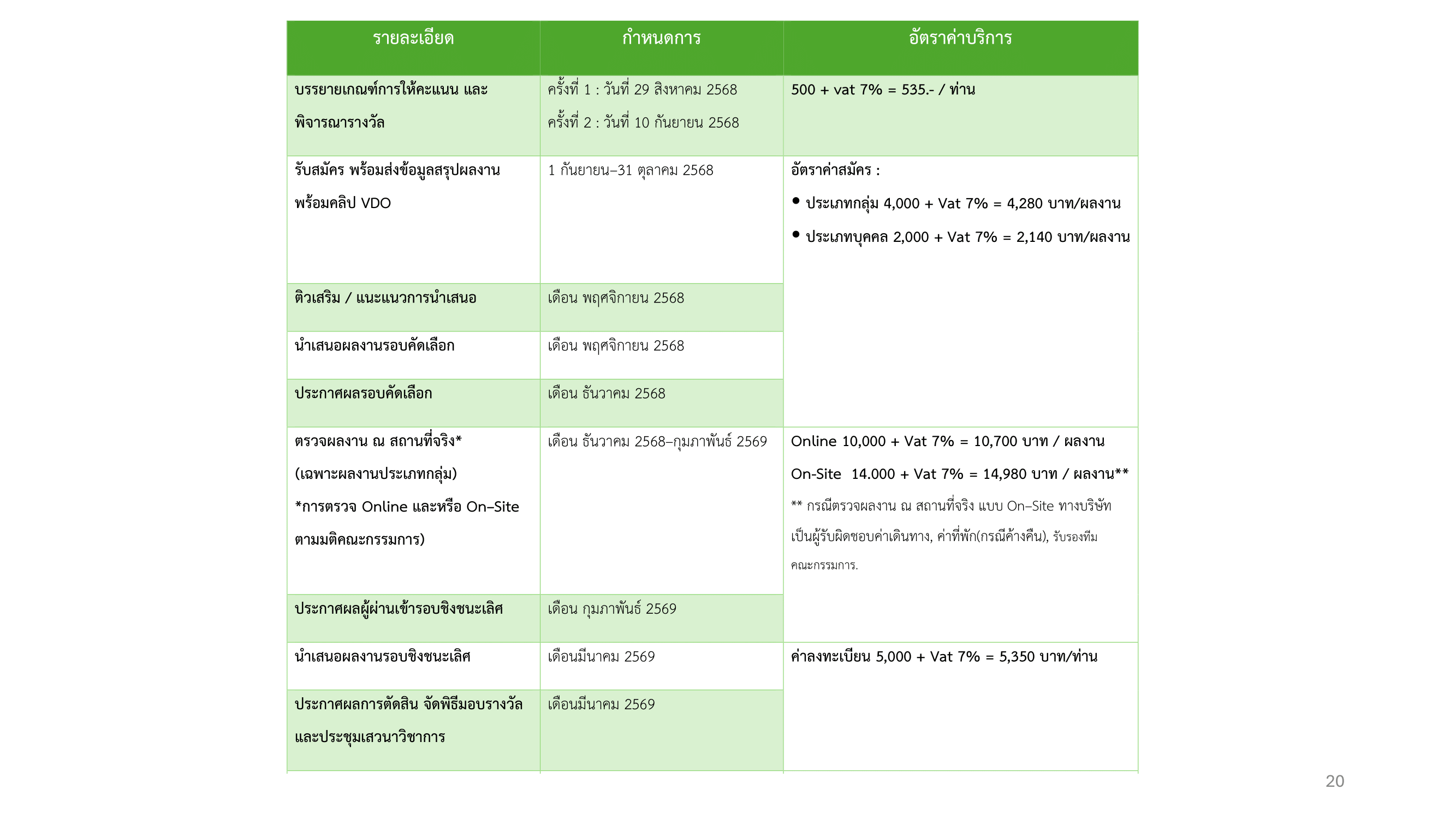 เอกสารภาพรวมTJDA 2026