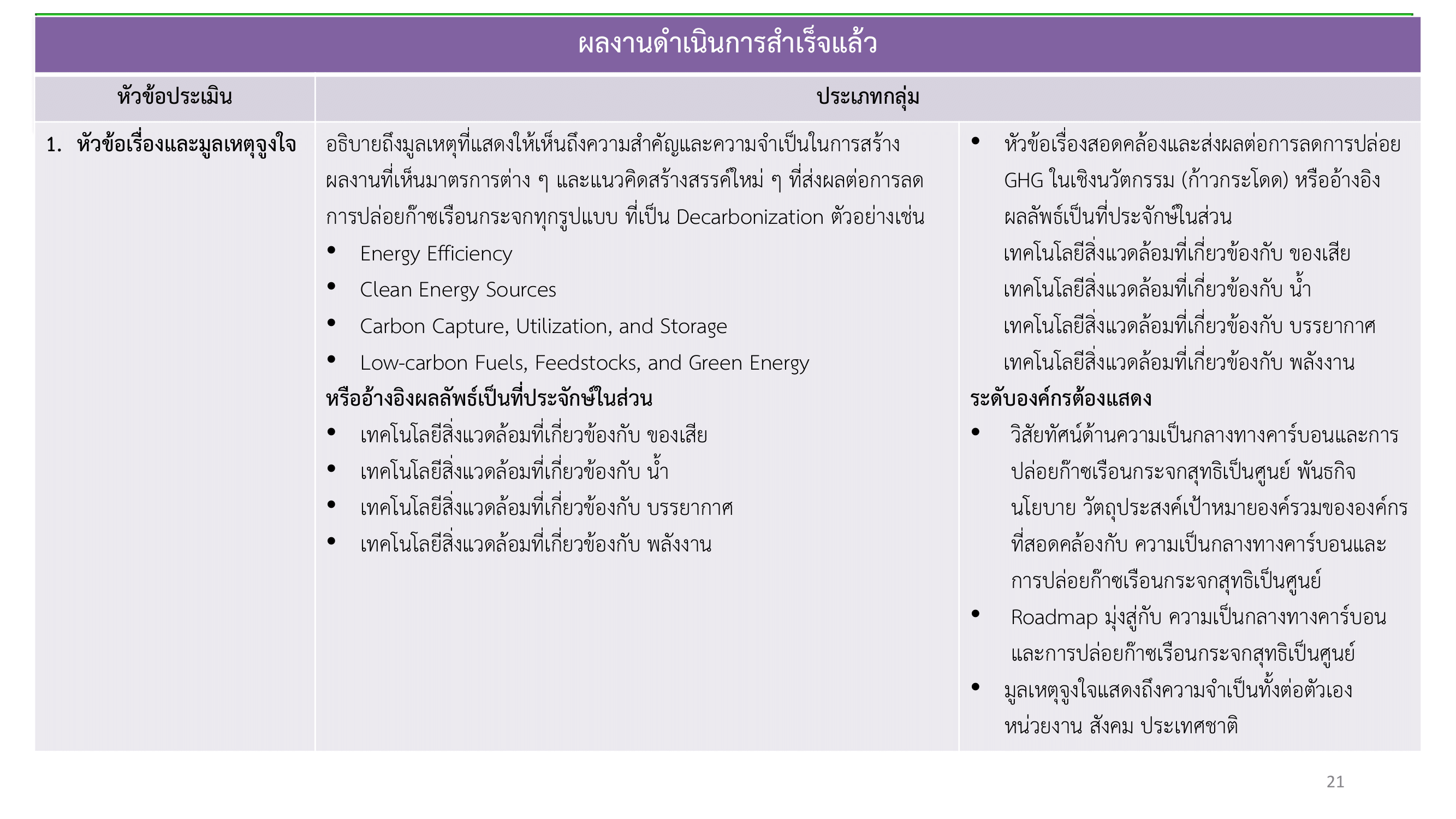 เอกสารภาพรวมTJDA 2026