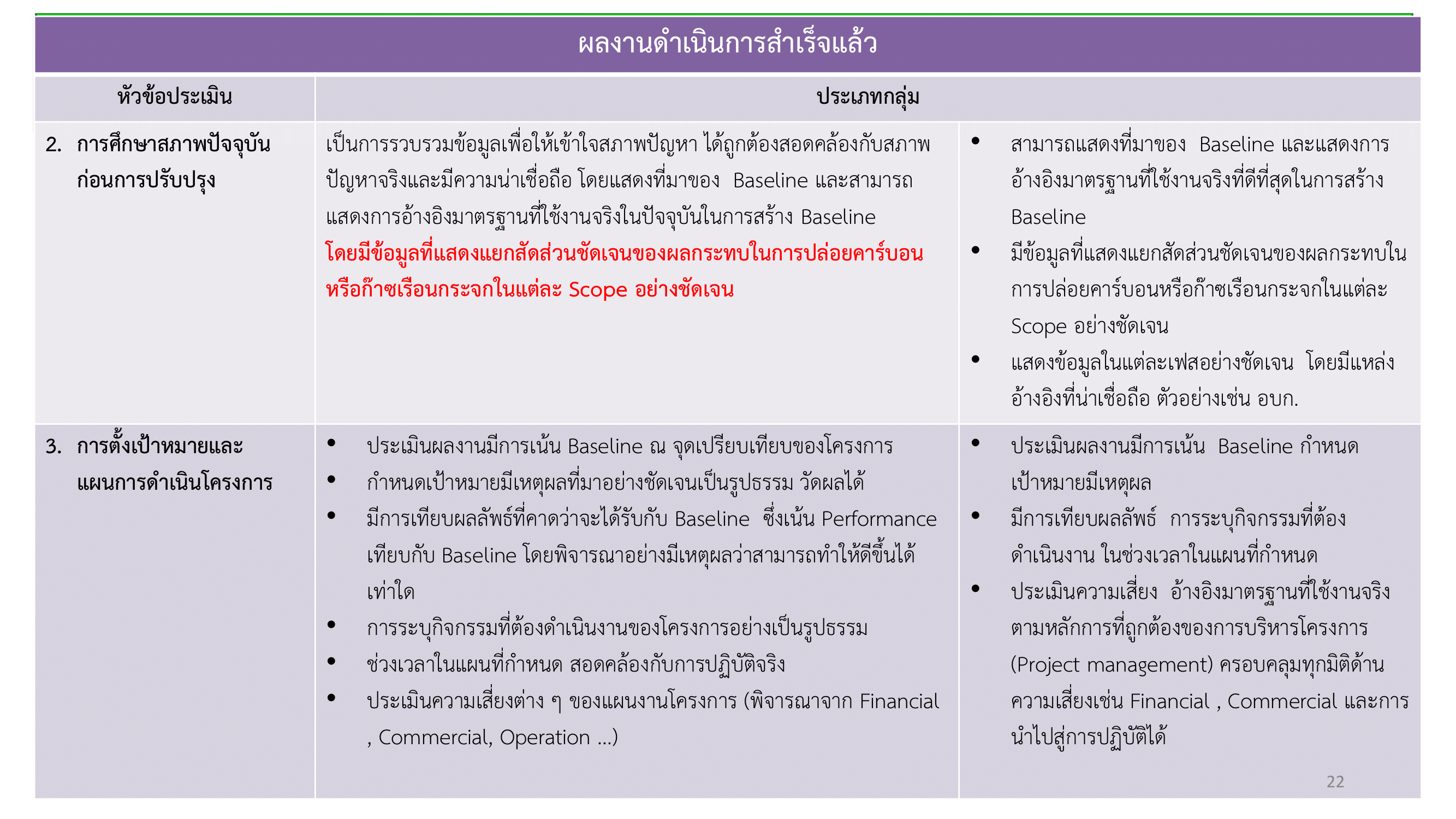 เอกสารภาพรวมTJDA 2026