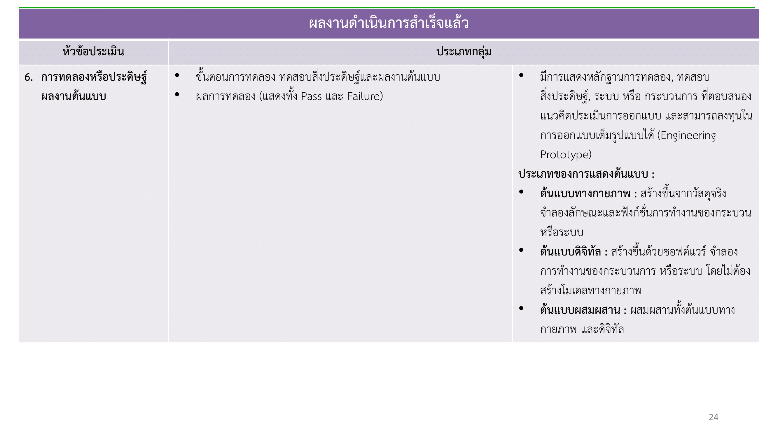 เอกสารภาพรวมTJDA 2026