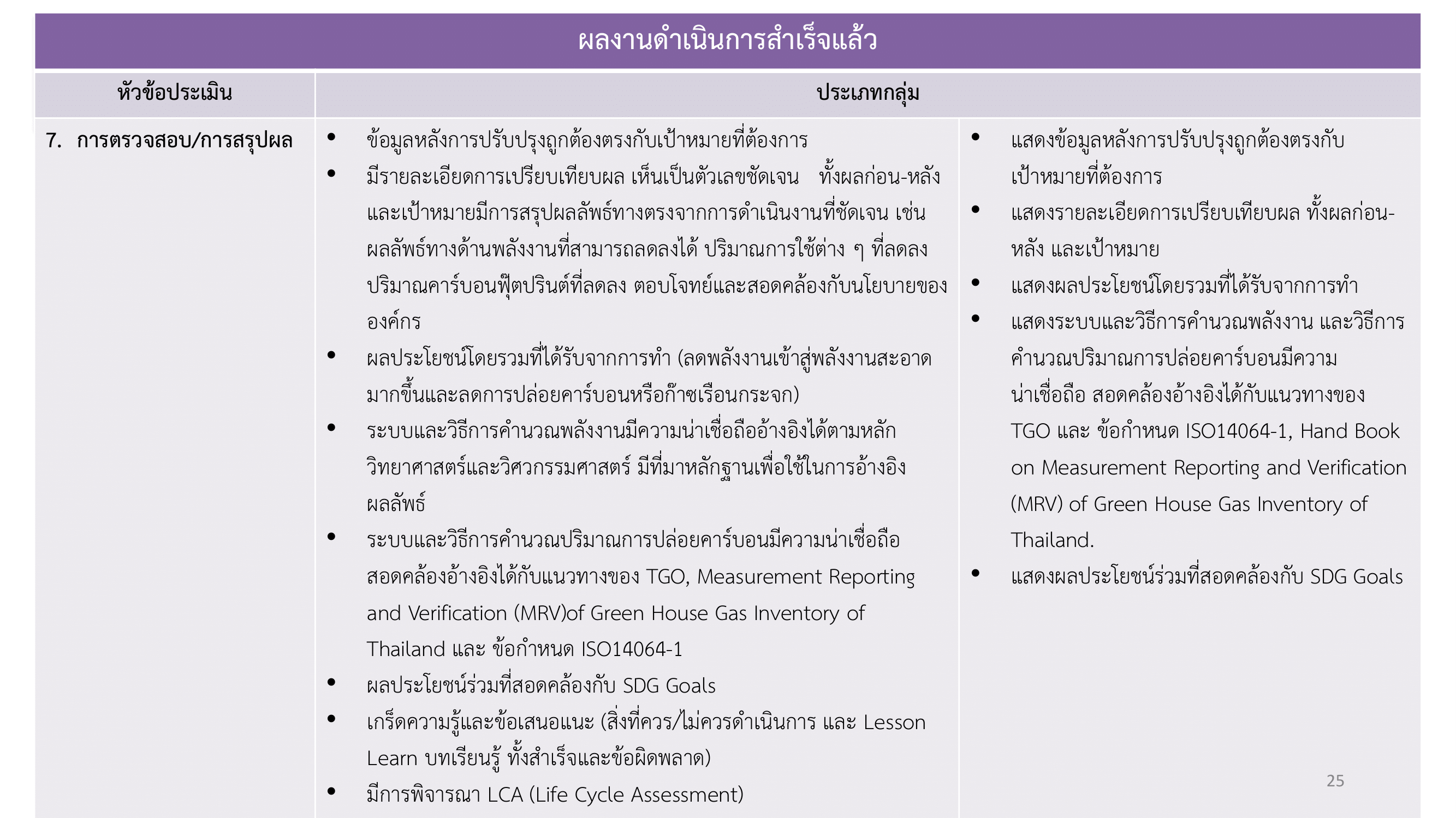 เอกสารภาพรวมTJDA 2026