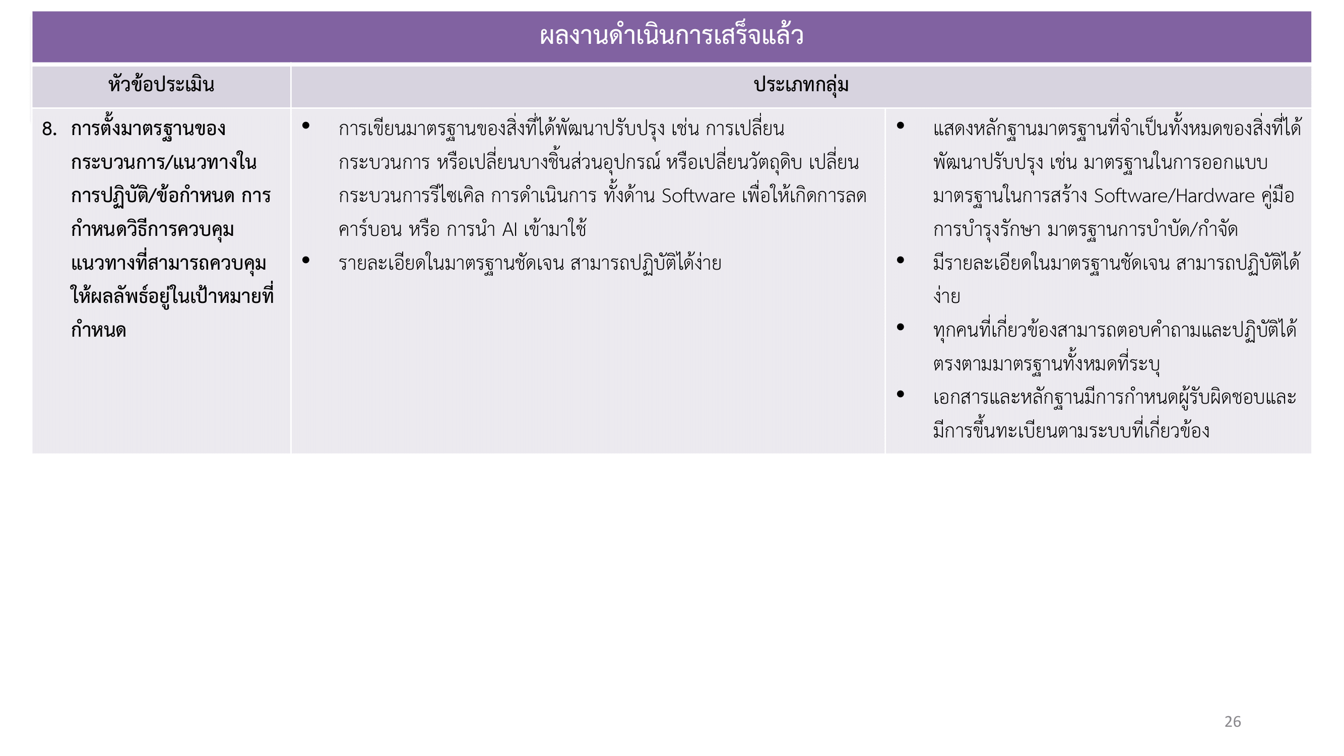 เอกสารภาพรวมTJDA 2026