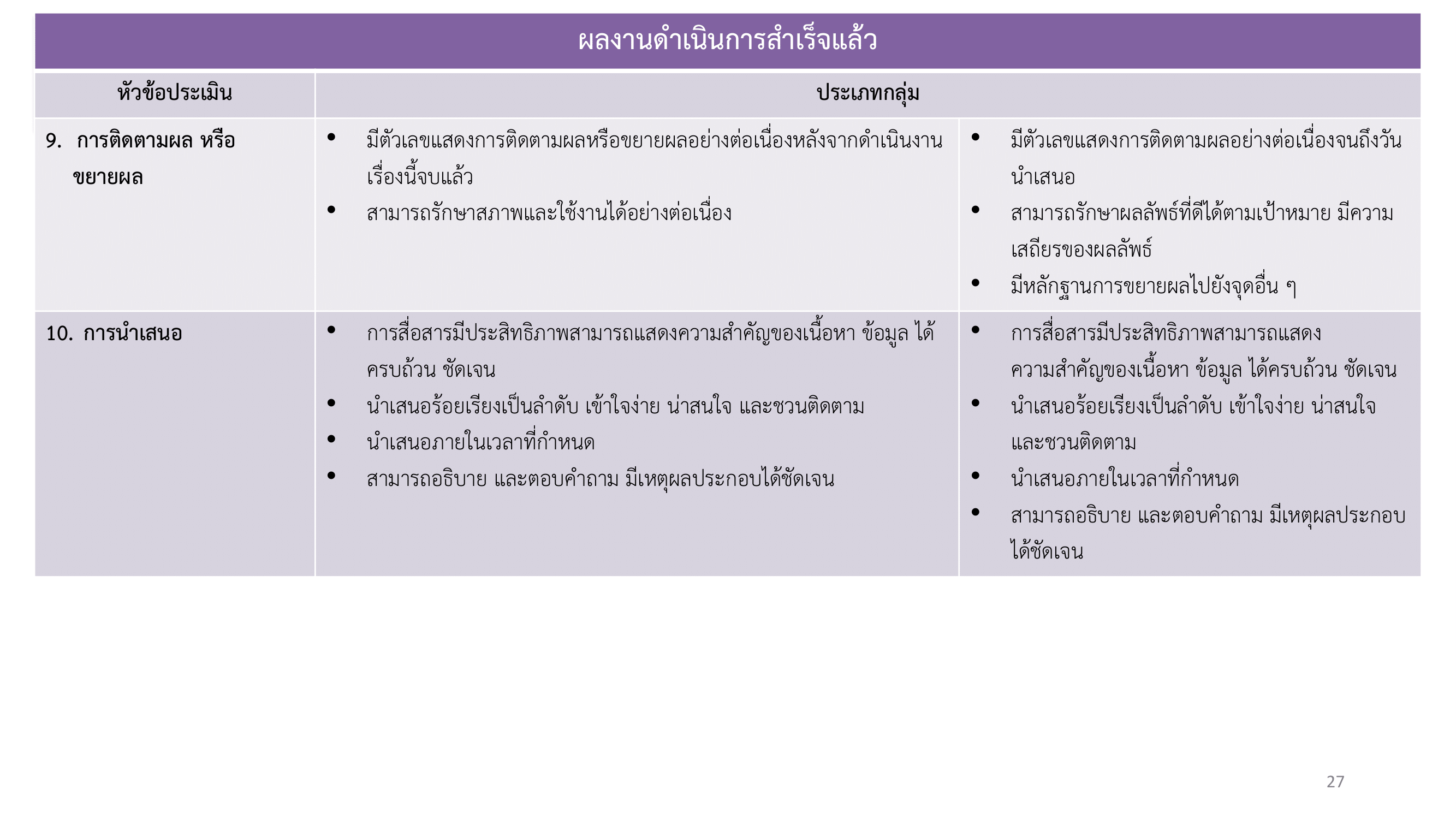 เอกสารภาพรวมTJDA 2026