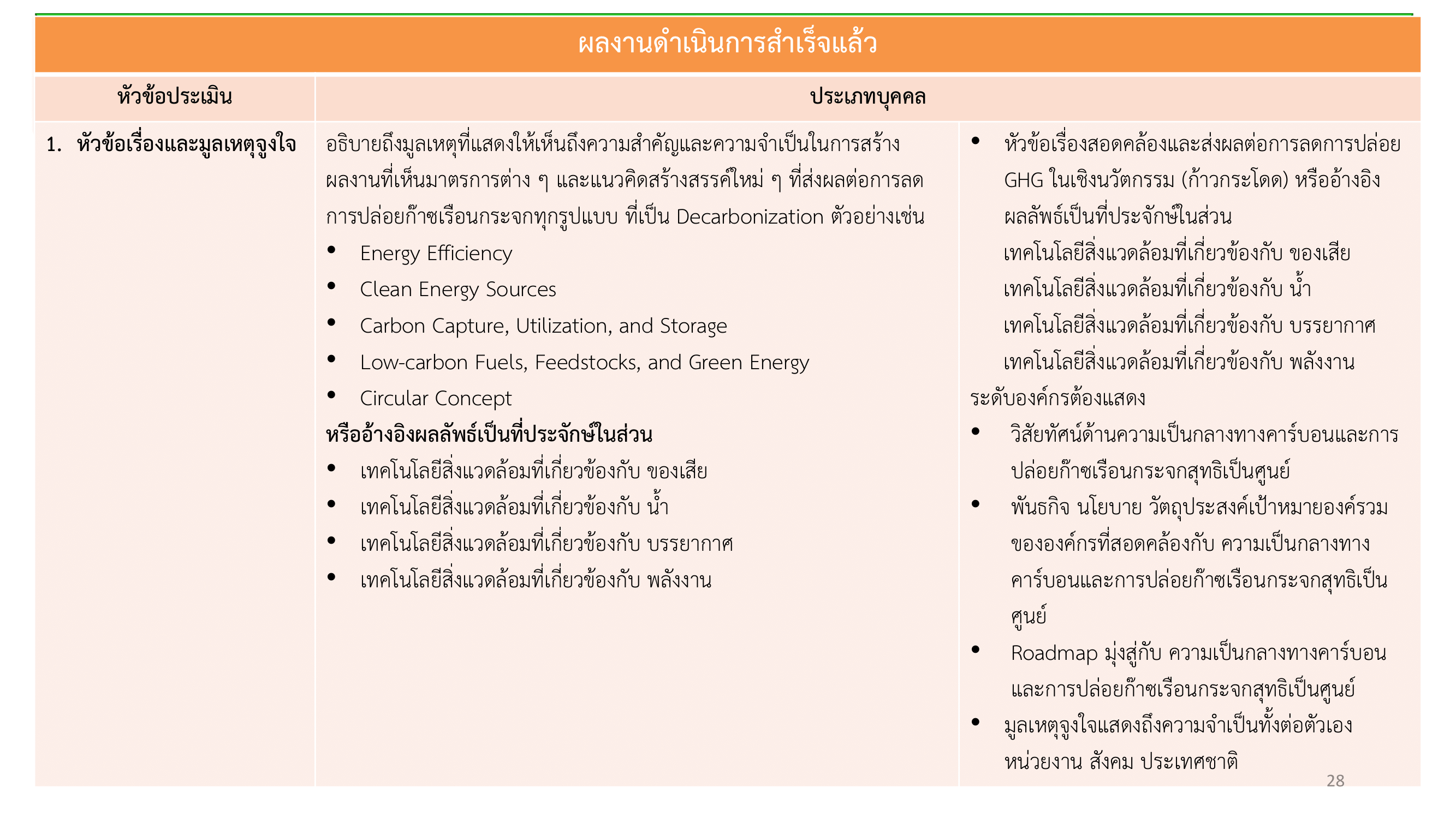 เอกสารภาพรวมTJDA 2026