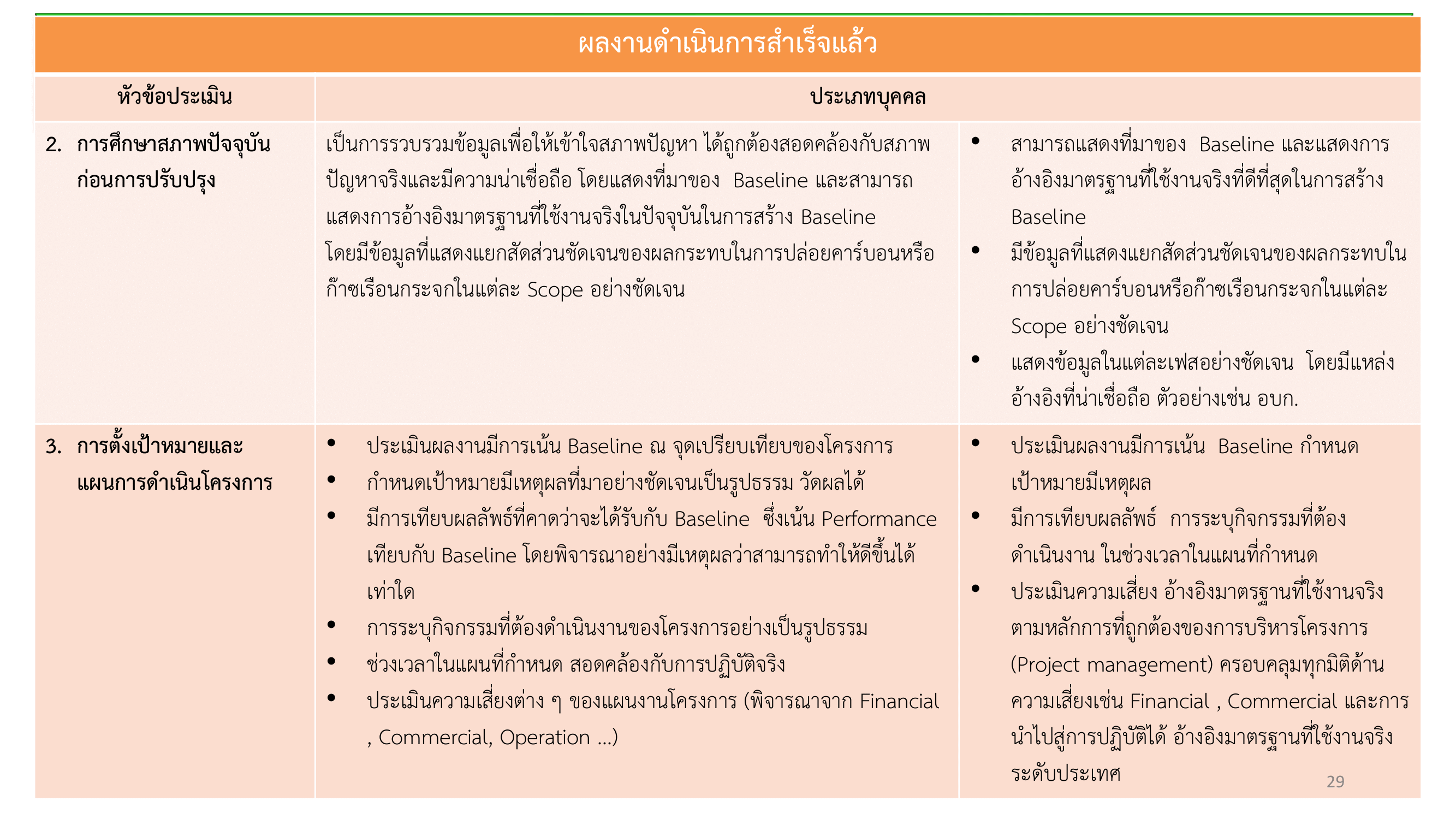 เอกสารภาพรวมTJDA 2026