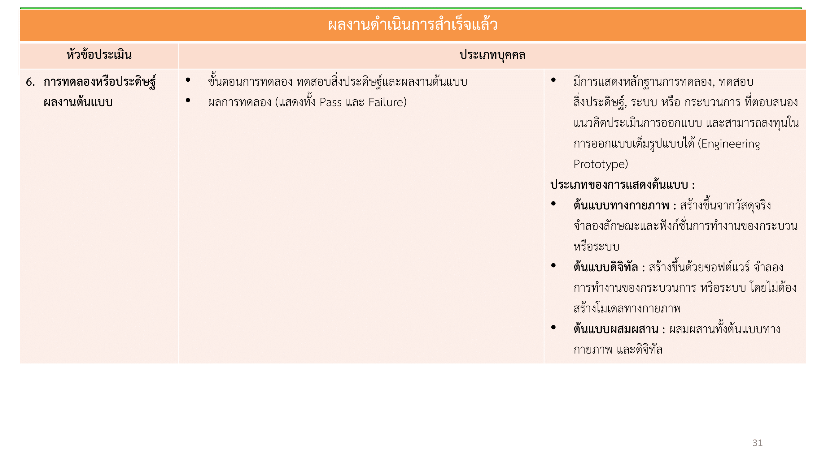 เอกสารภาพรวมTJDA 2026
