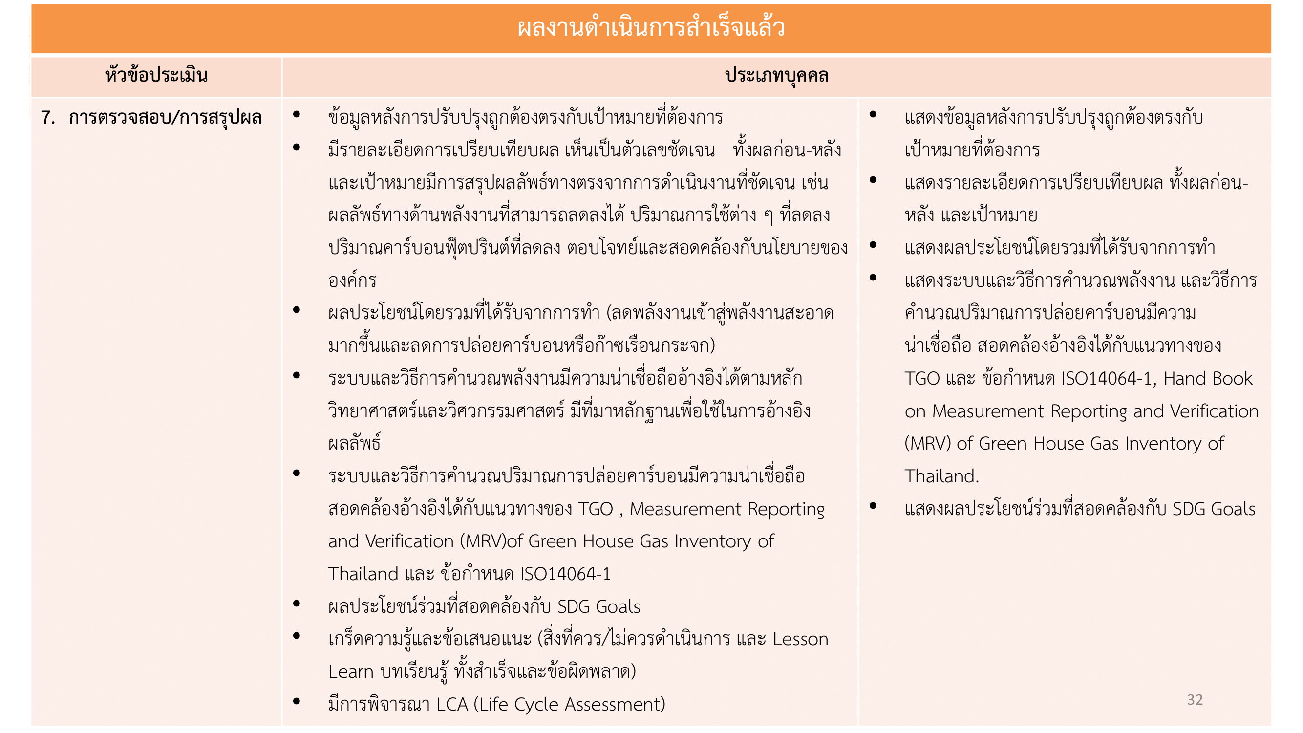 เอกสารภาพรวมTJDA 2026