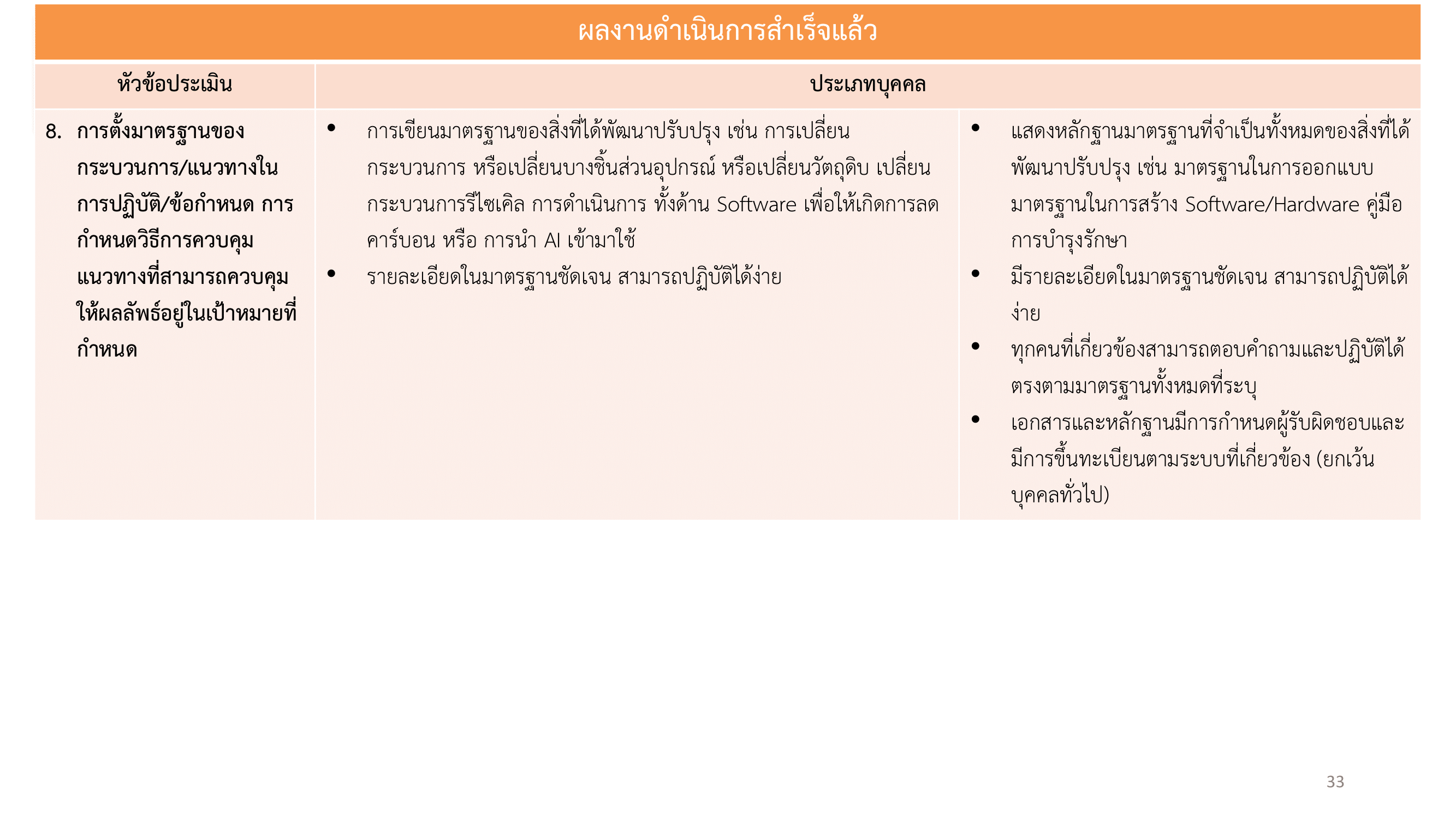 เอกสารภาพรวมTJDA 2026