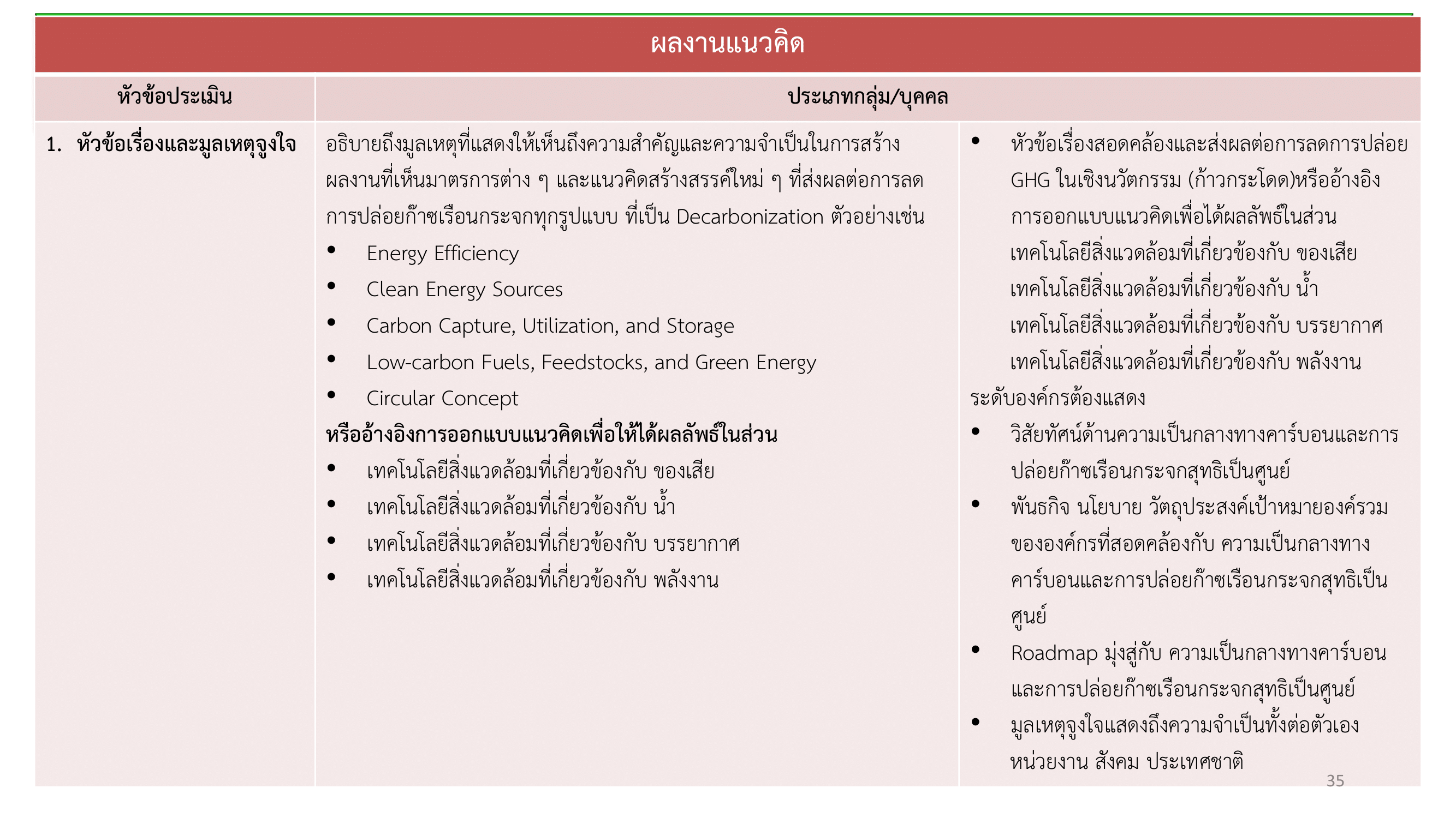 เอกสารภาพรวมTJDA 2026