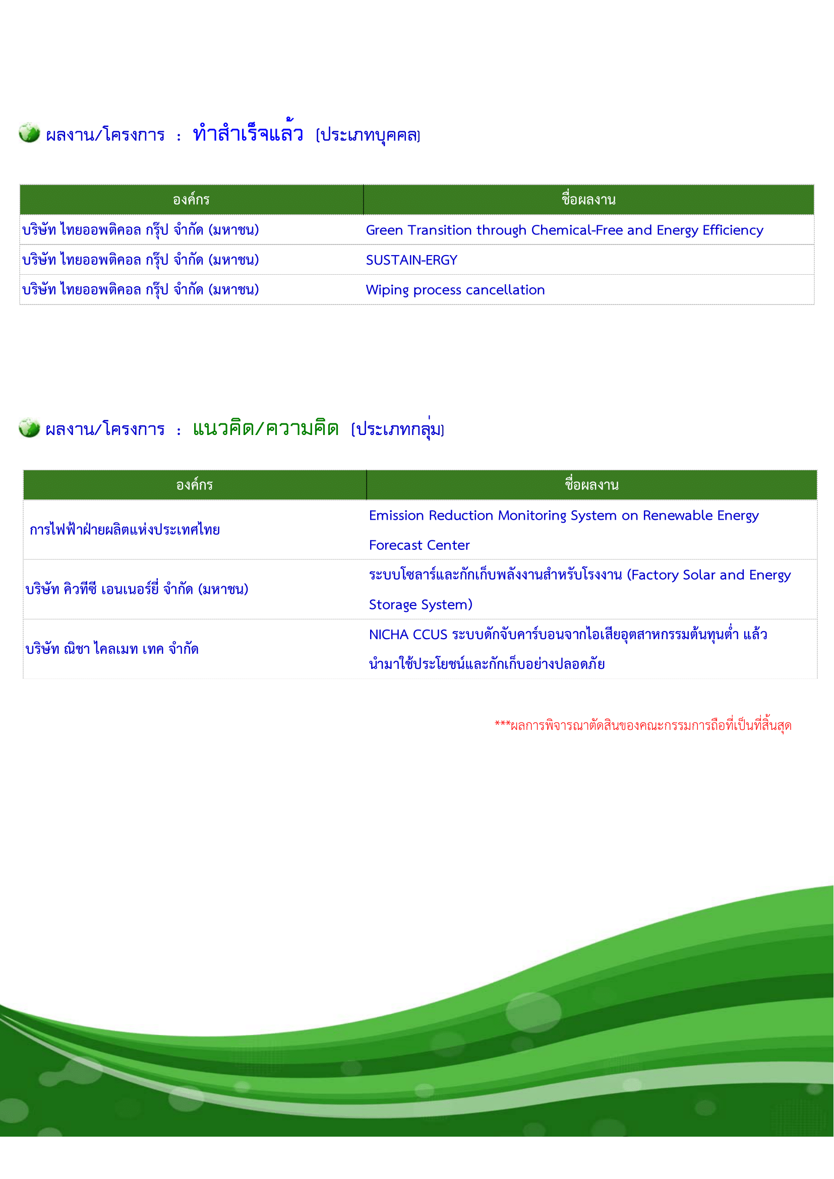 เอกสารภาพรวมTJDA 2025